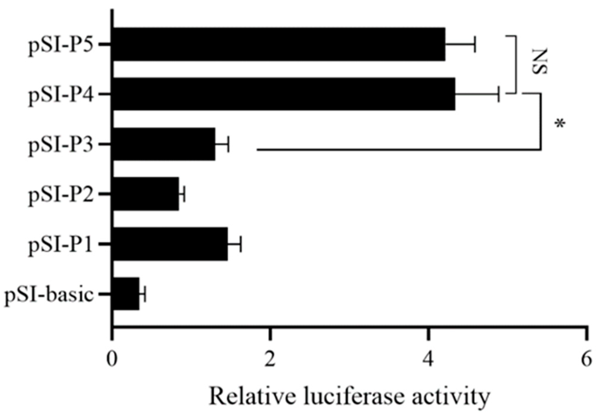 Ijms 24 16442 g003 Ijms 24 16442 g003