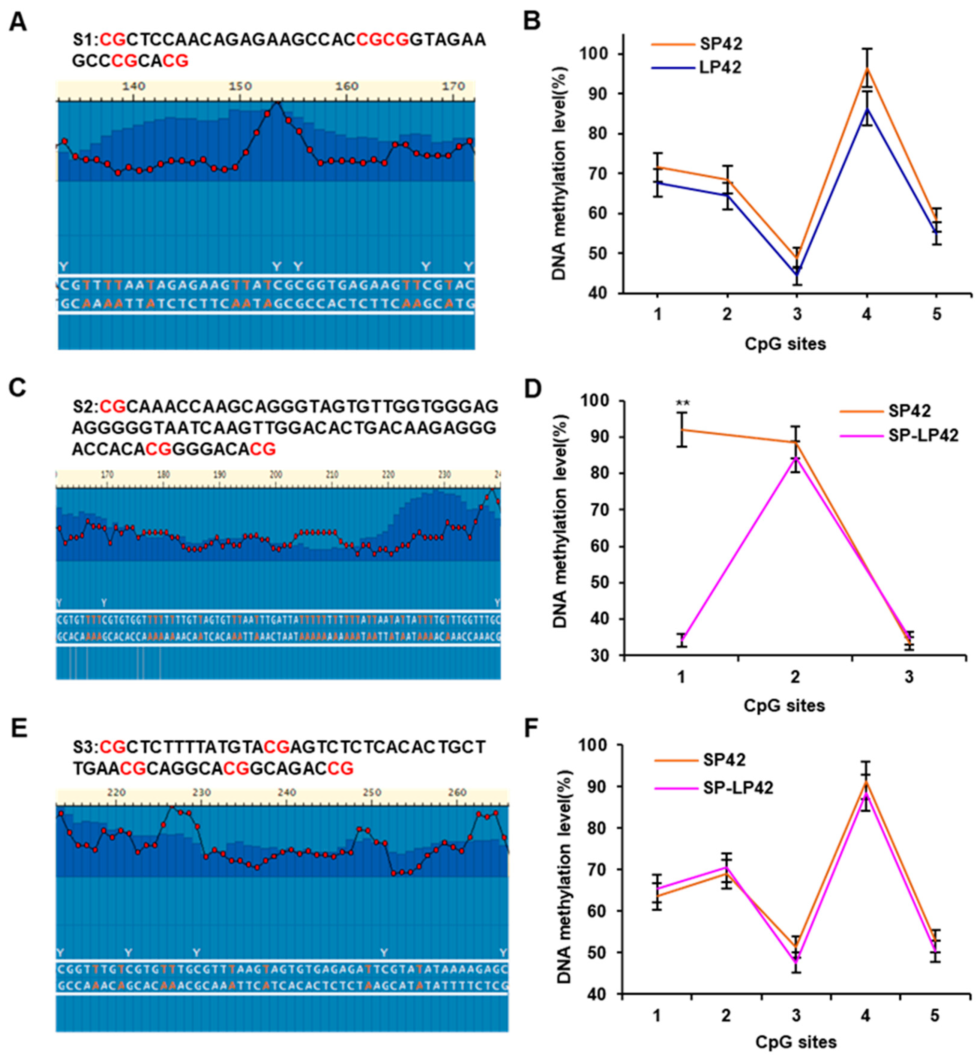 Ijms 24 16442 g004 Ijms 24 16442 g004