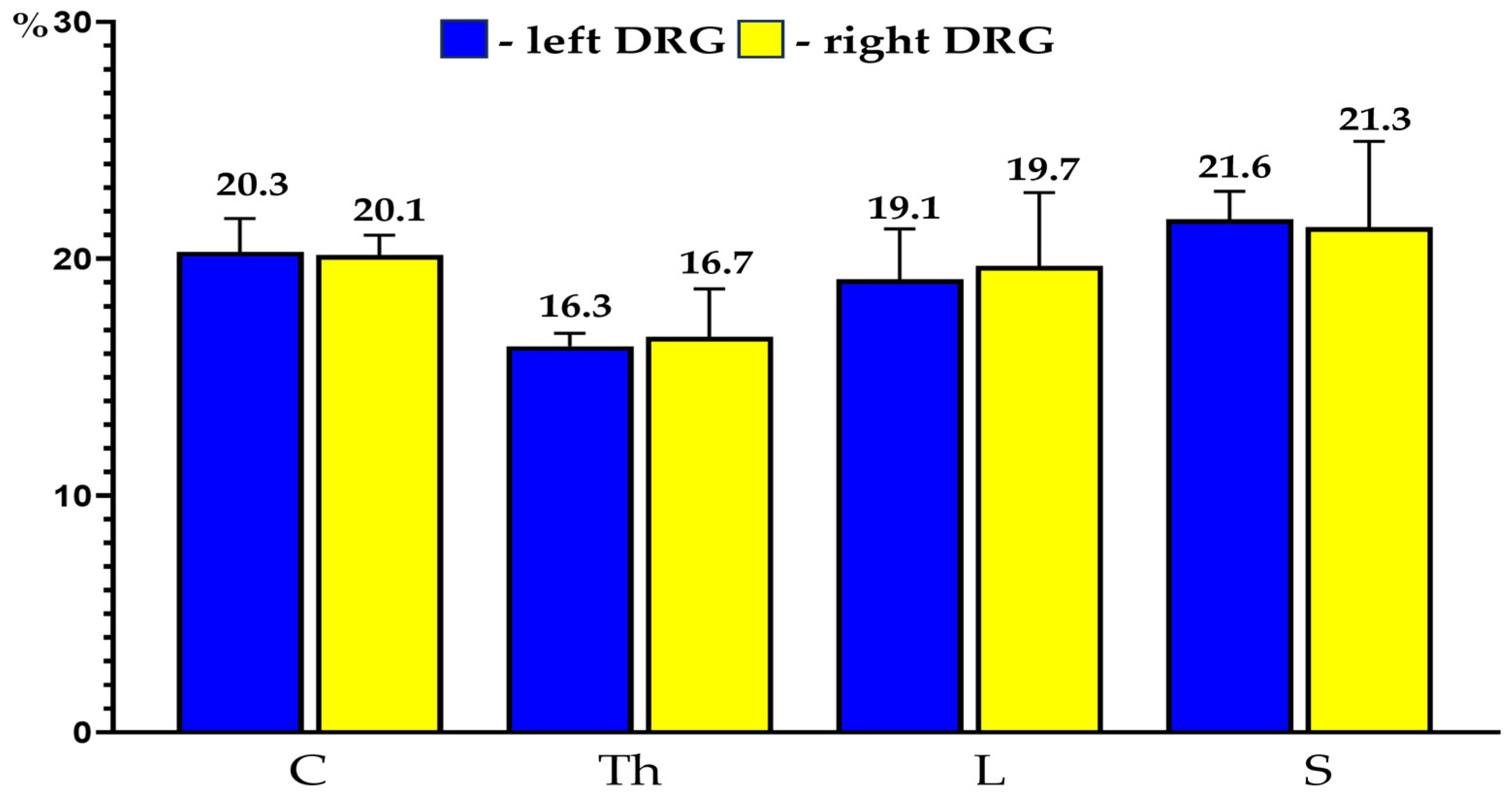 Ijms 24 16647 g002 Ijms 24 16647 g002
