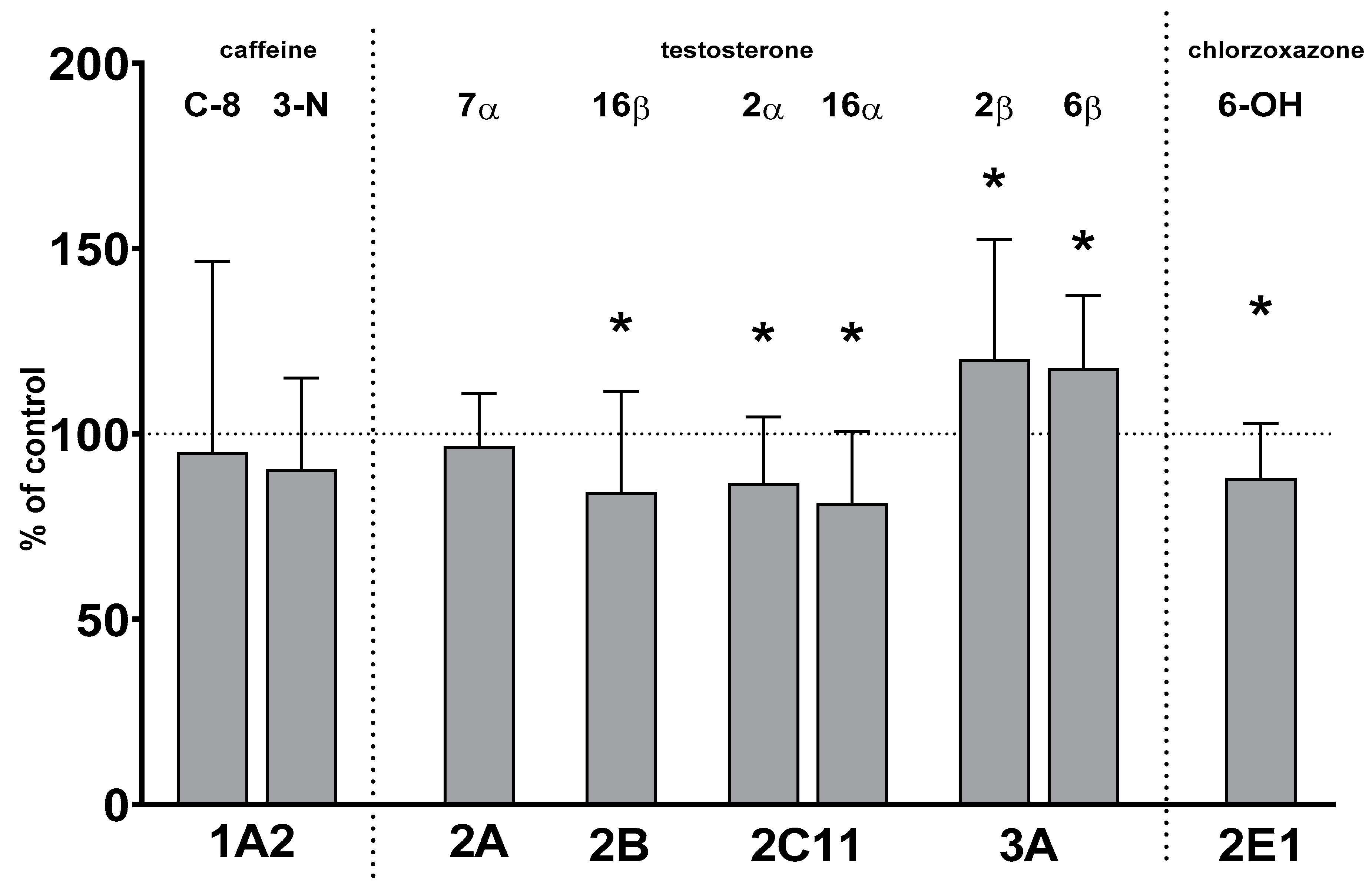 Ijms 24 16796 g001 Ijms 24 16796 g001