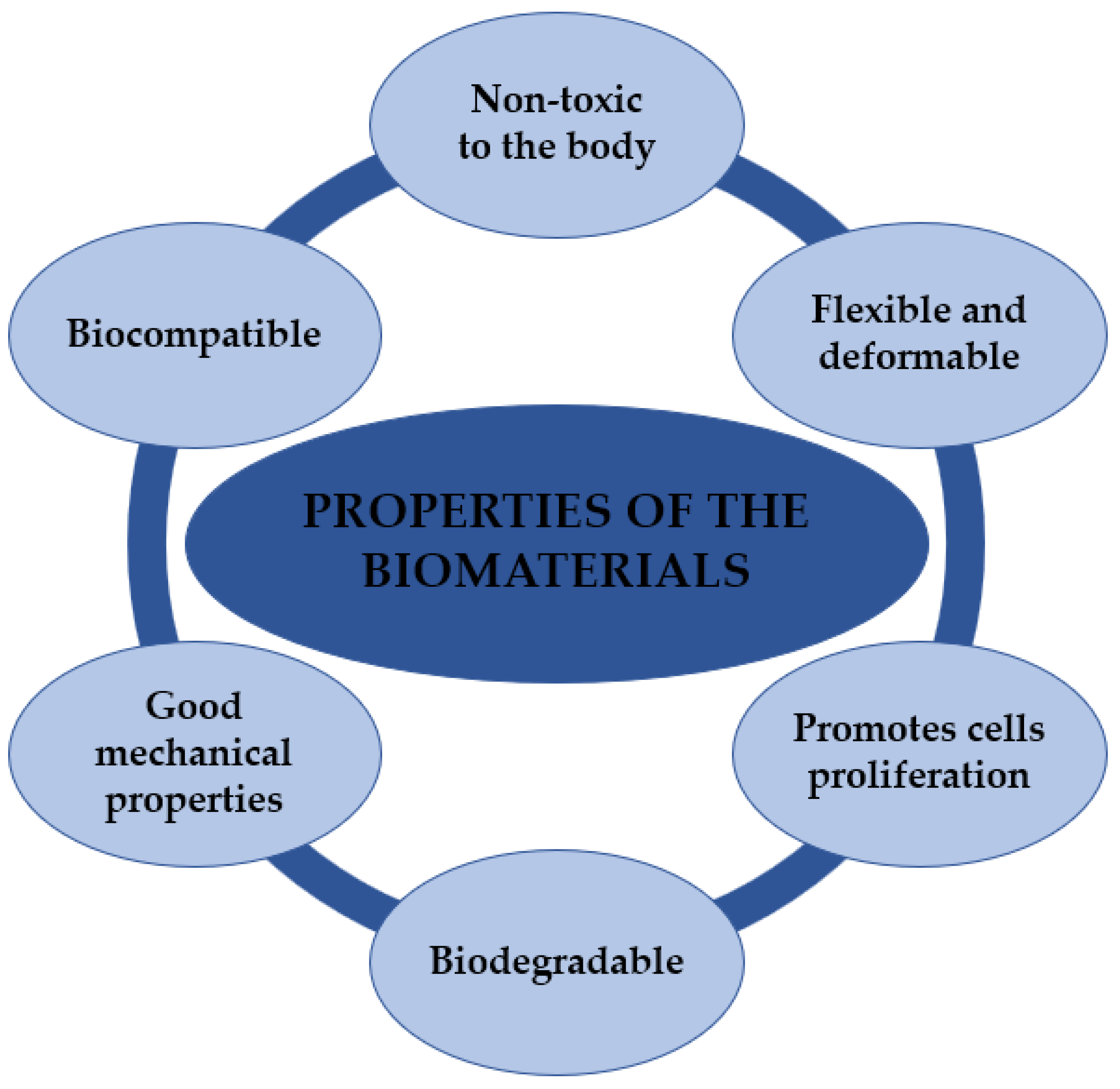 Ijms 24 16952 g004 Ijms 24 16952 g004