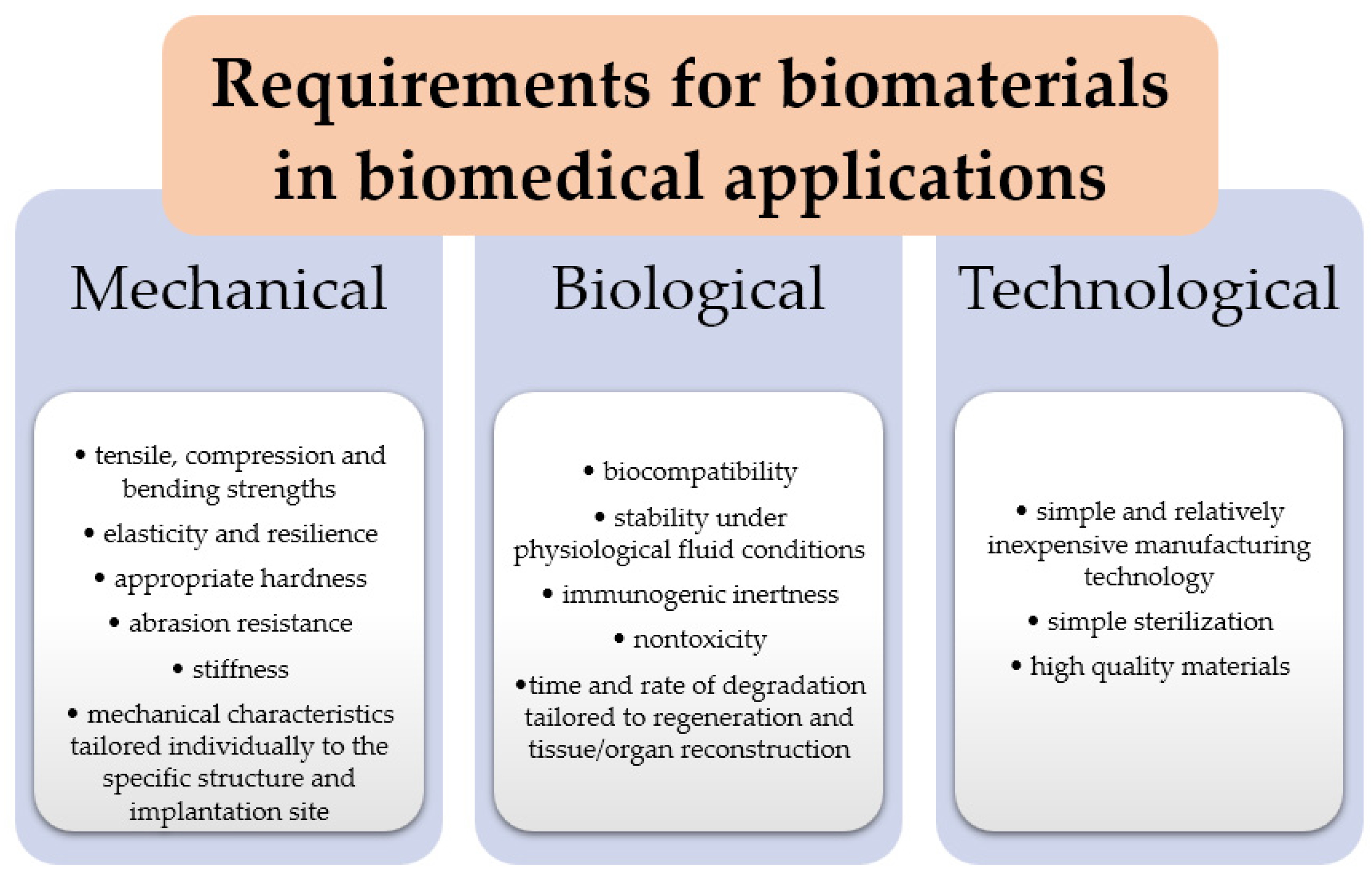 Ijms 24 16952 g005 Ijms 24 16952 g005