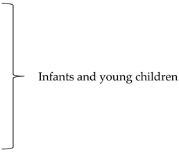 Ijms 24 16972 i009 Ijms 24 16972 i009