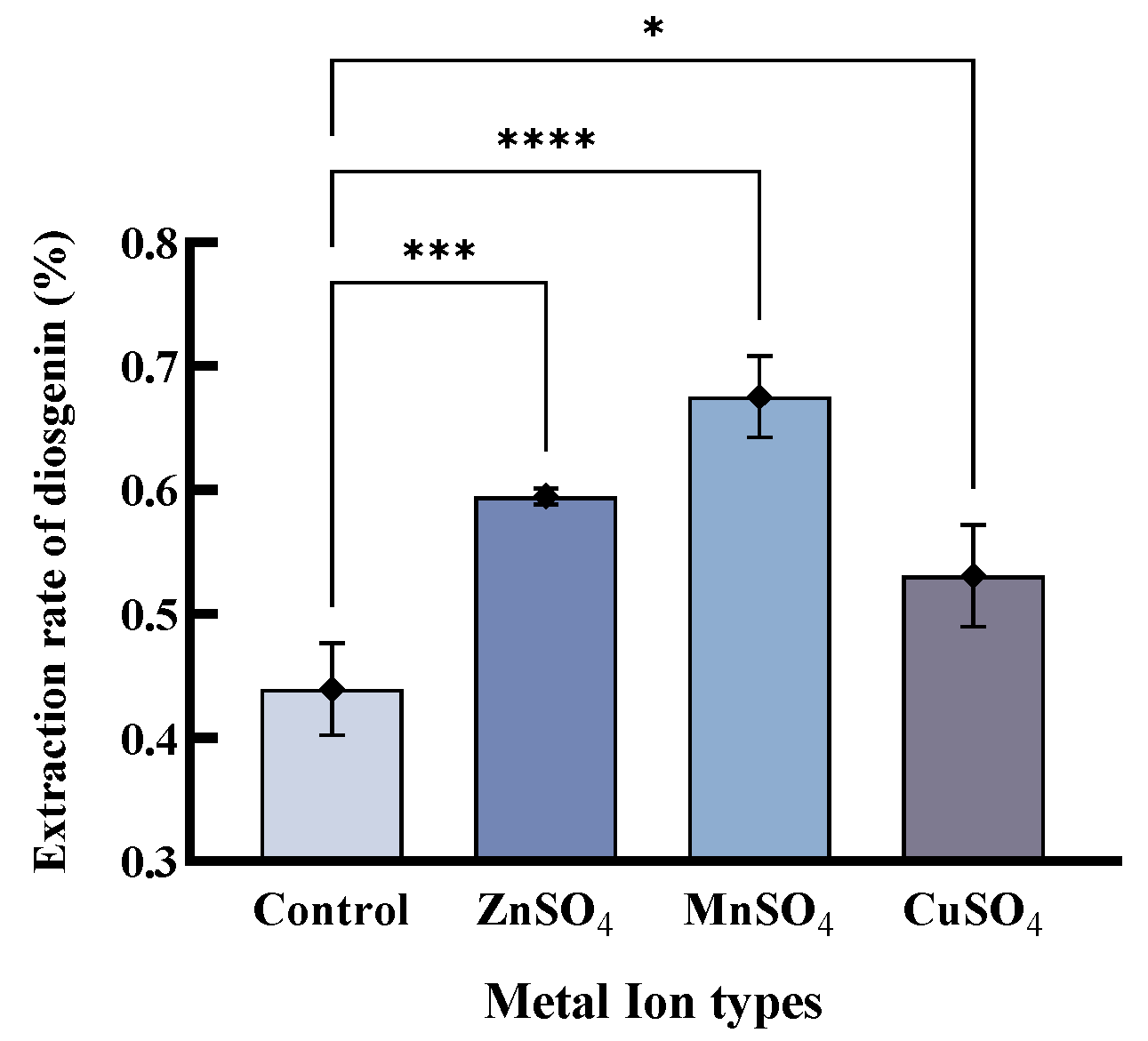 Ijms 24 17611 g003 Ijms 24 17611 g003