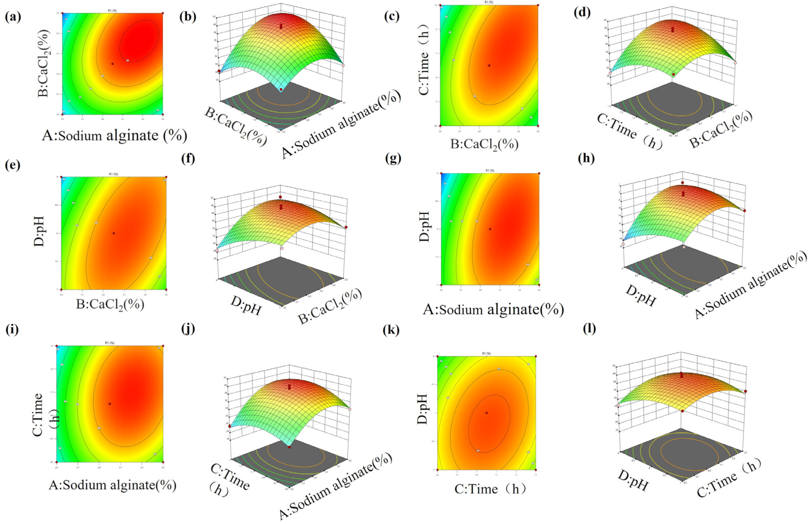Ijms 24 17611 g005 Ijms 24 17611 g005
