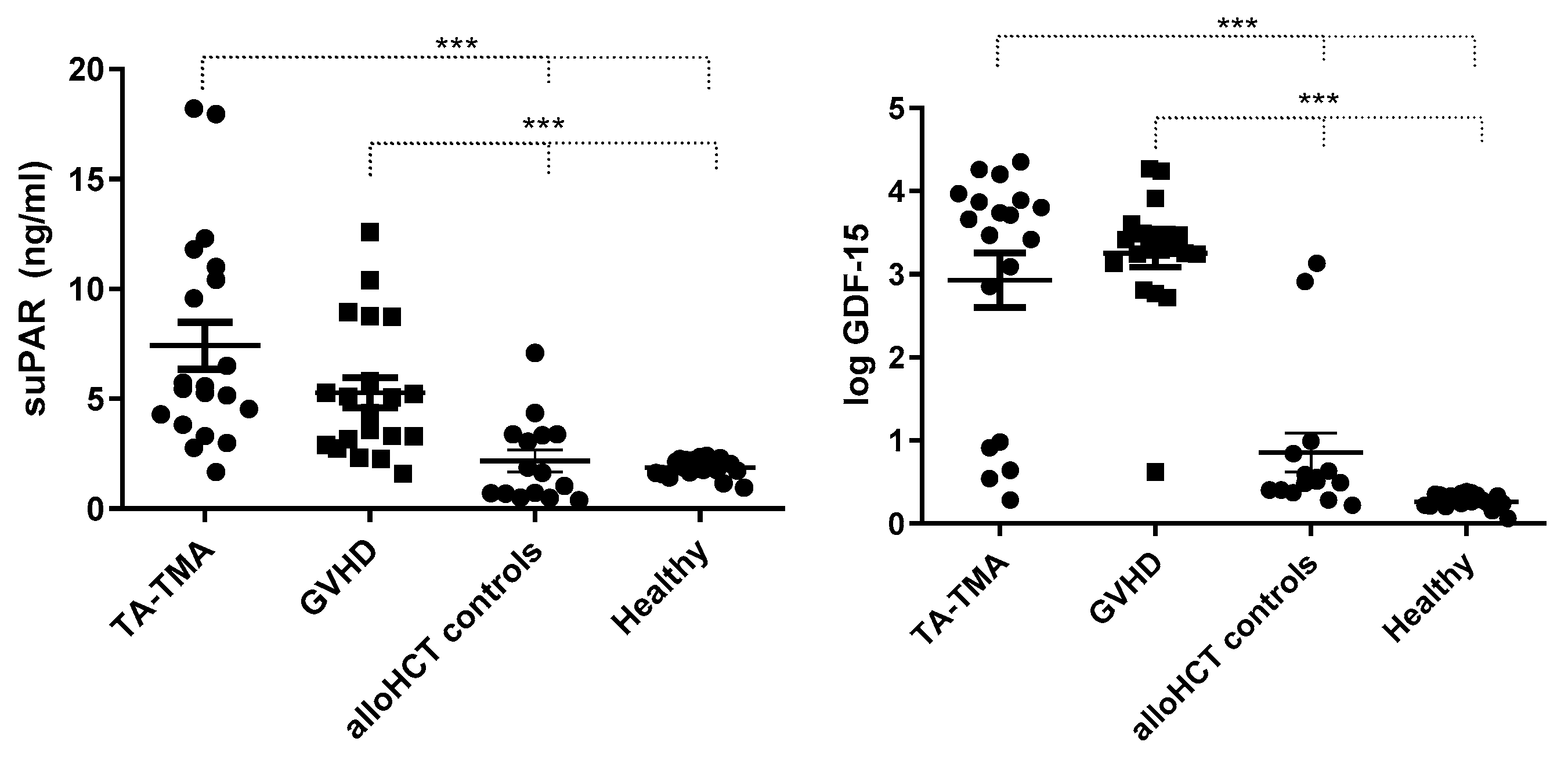 Ijms 25 00231 g001 Ijms 25 00231 g001