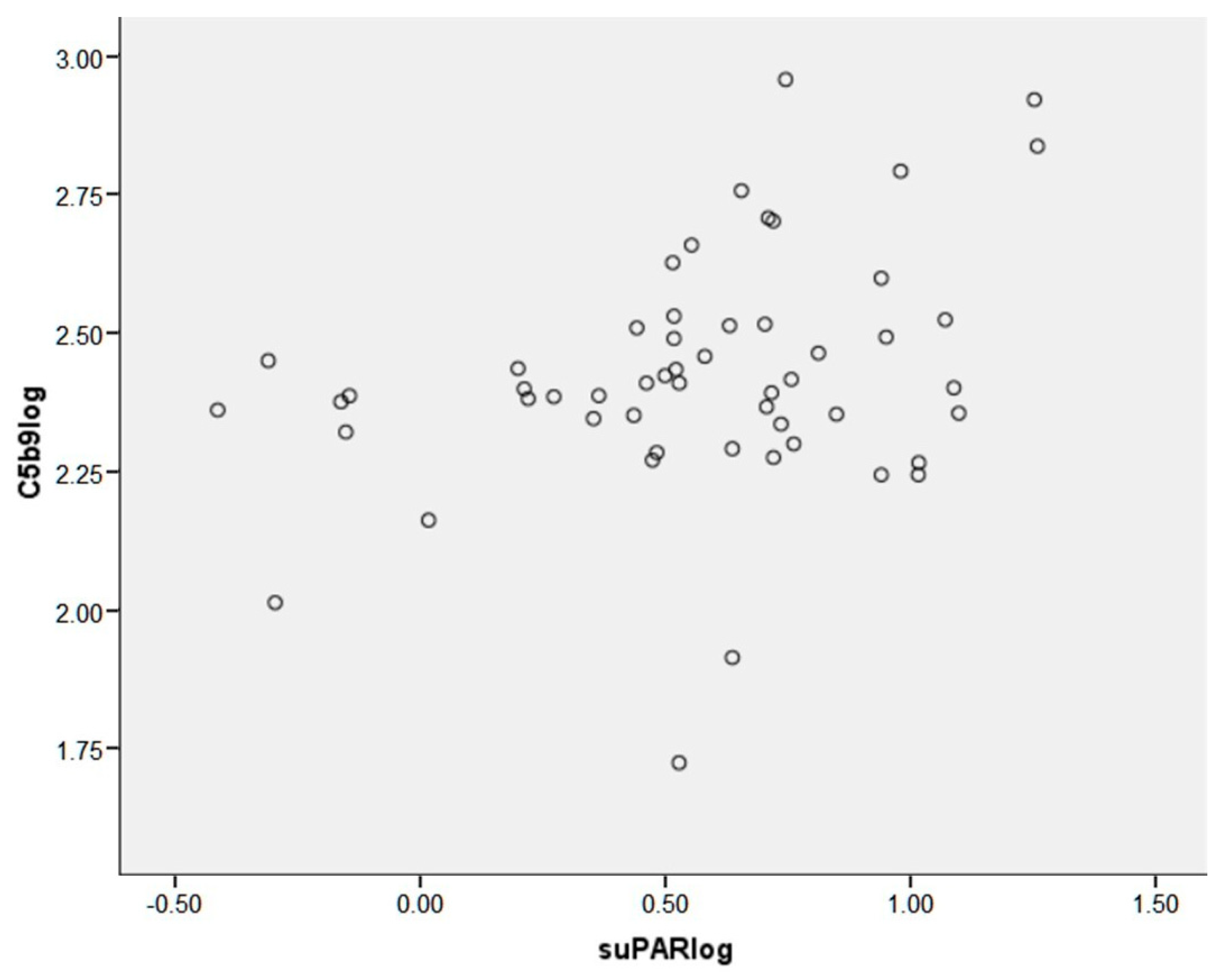 Ijms 25 00231 g002 Ijms 25 00231 g002