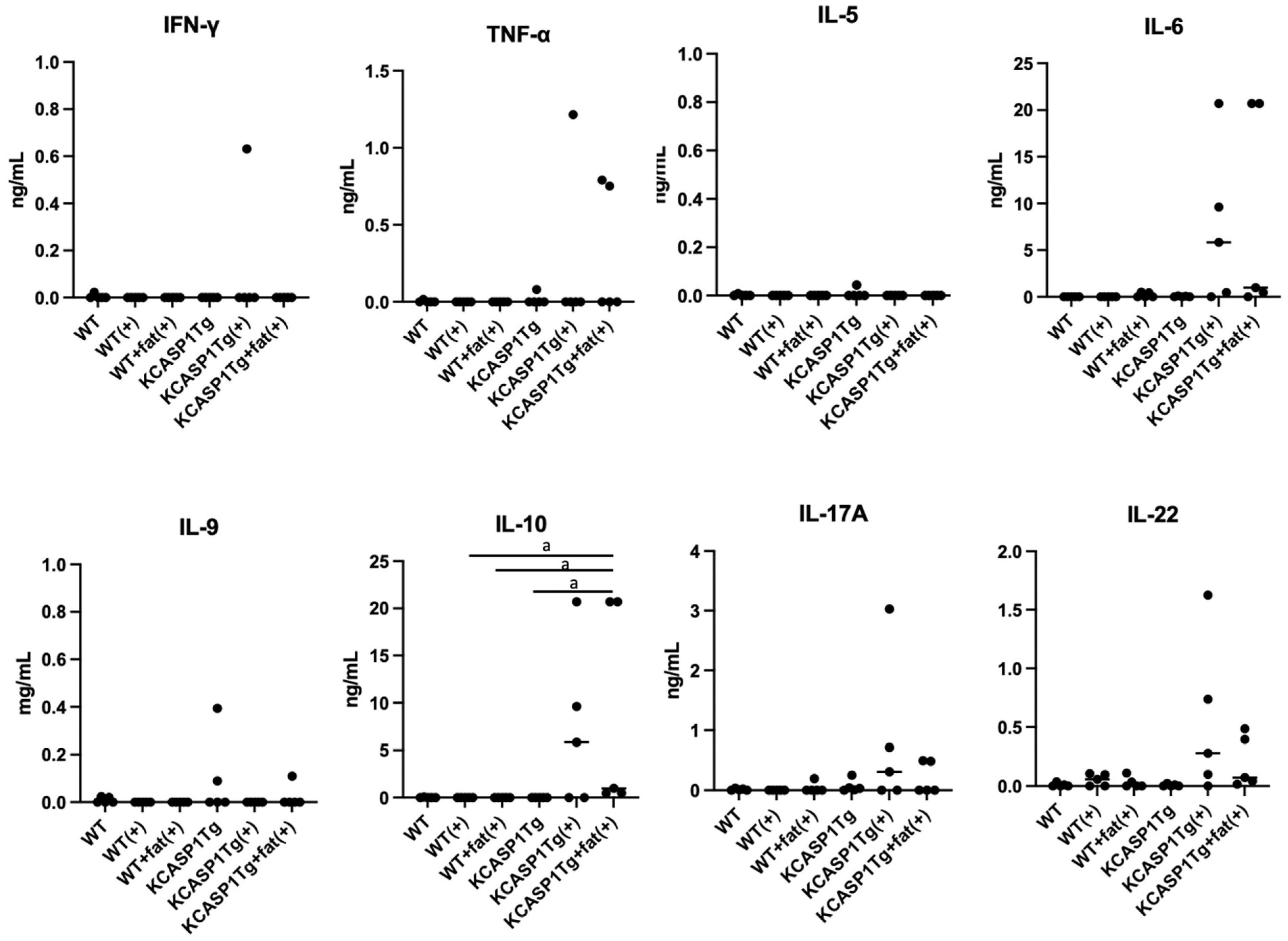 Ijms 25 00478 g004 Ijms 25 00478 g004