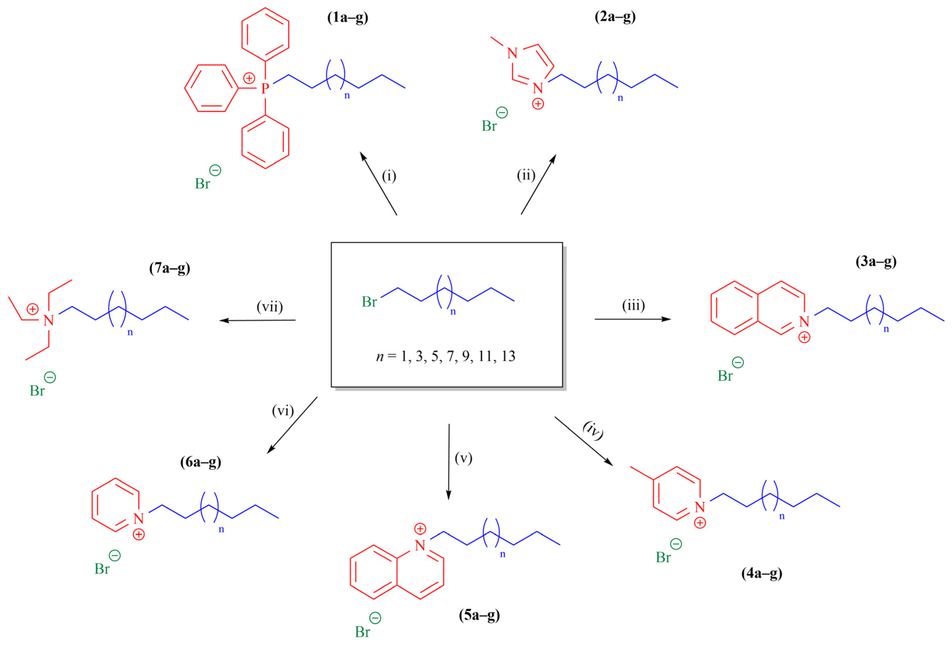 Ijms 25 00504 sch002