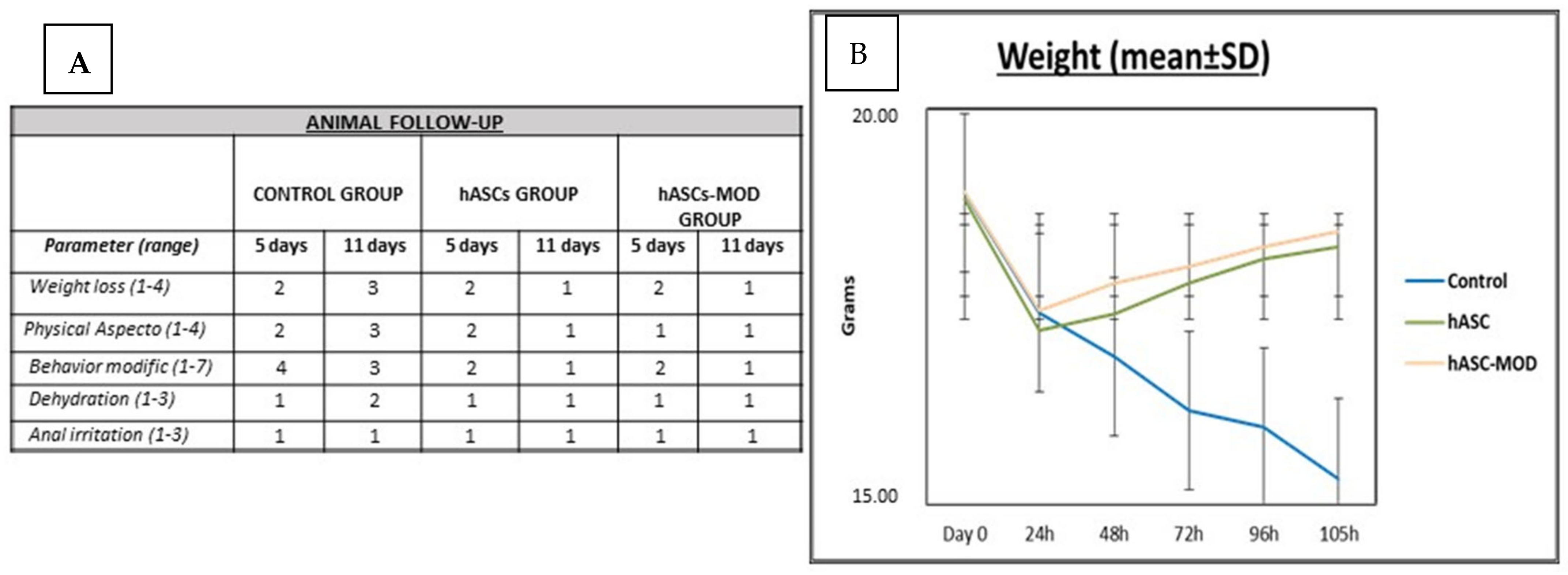 Ijms 25 00520 g001 Ijms 25 00520 g001