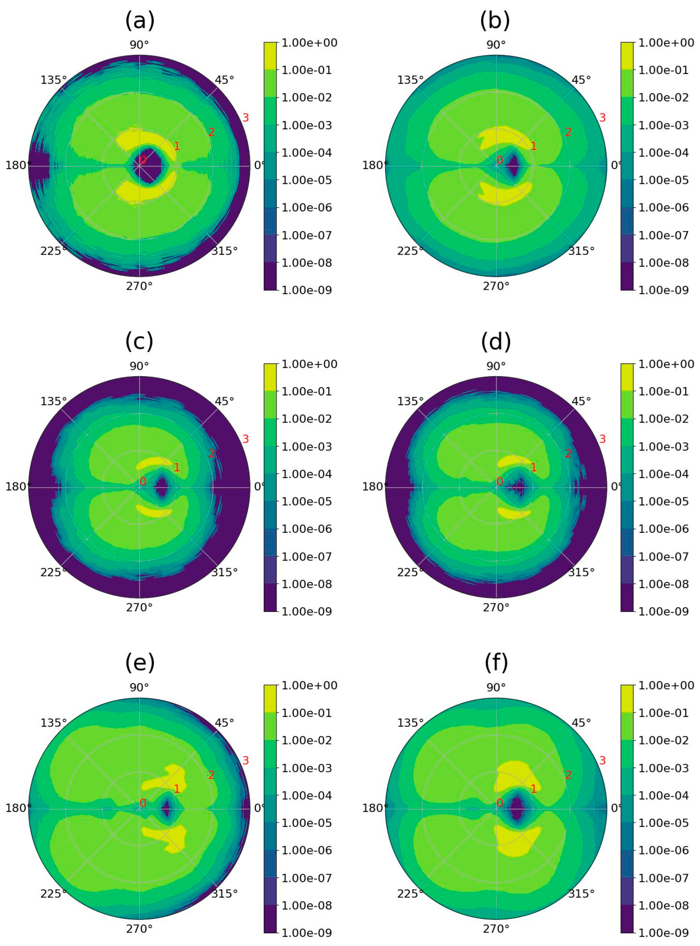 Ijms 25 00691 g006 Ijms 25 00691 g006
