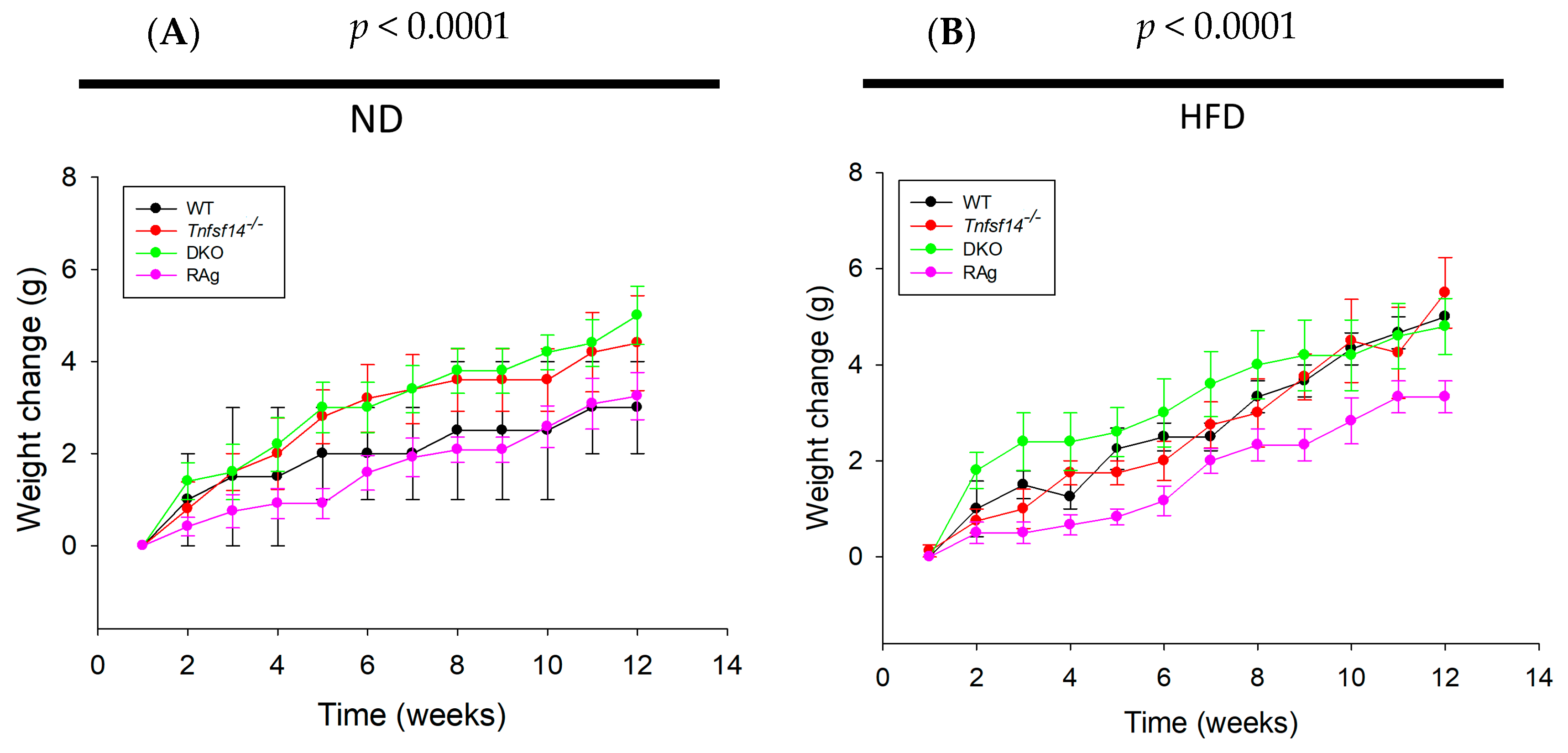 Ijms 25 00716 g001 Ijms 25 00716 g001
