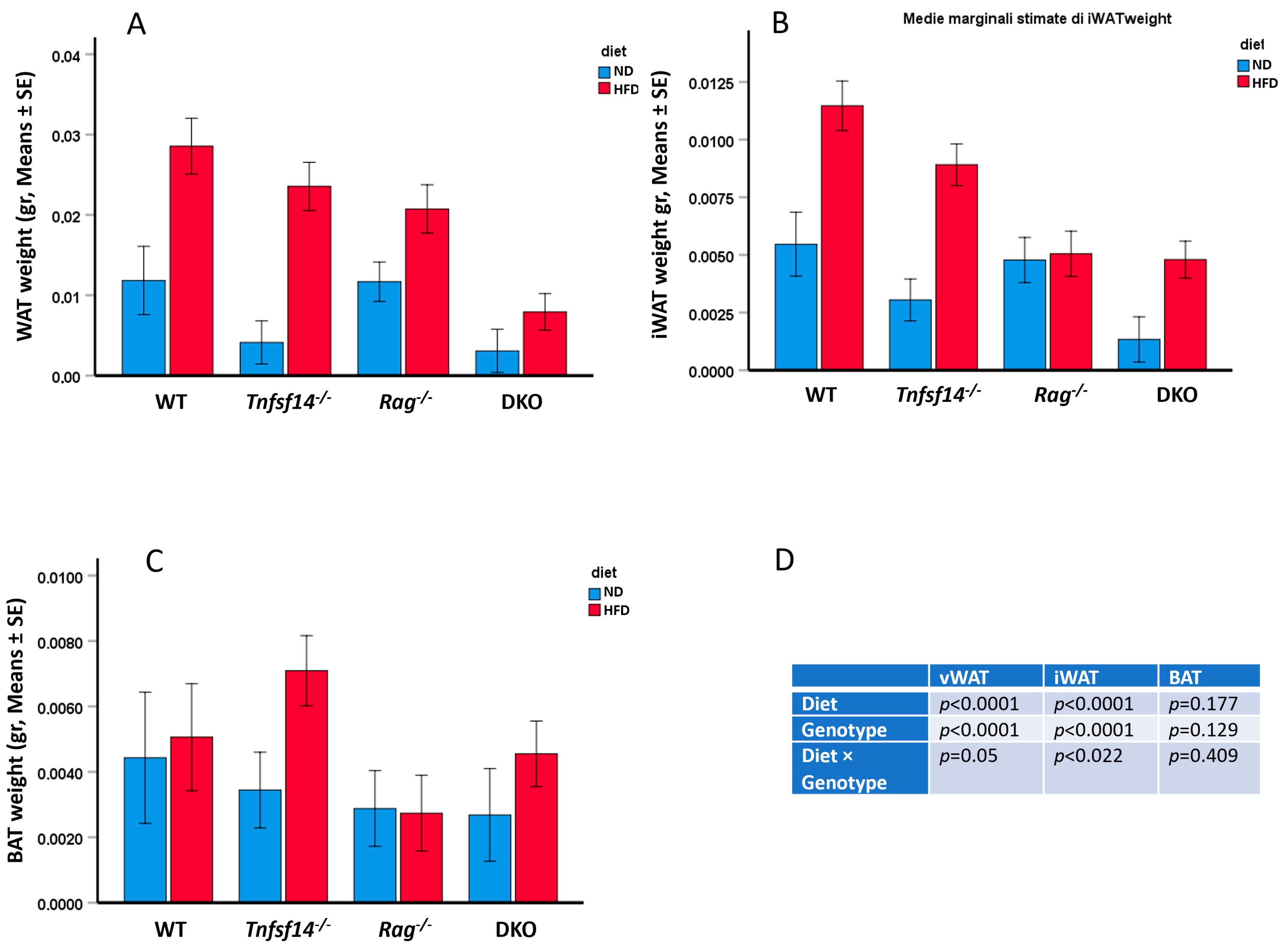 Ijms 25 00716 g004 Ijms 25 00716 g004