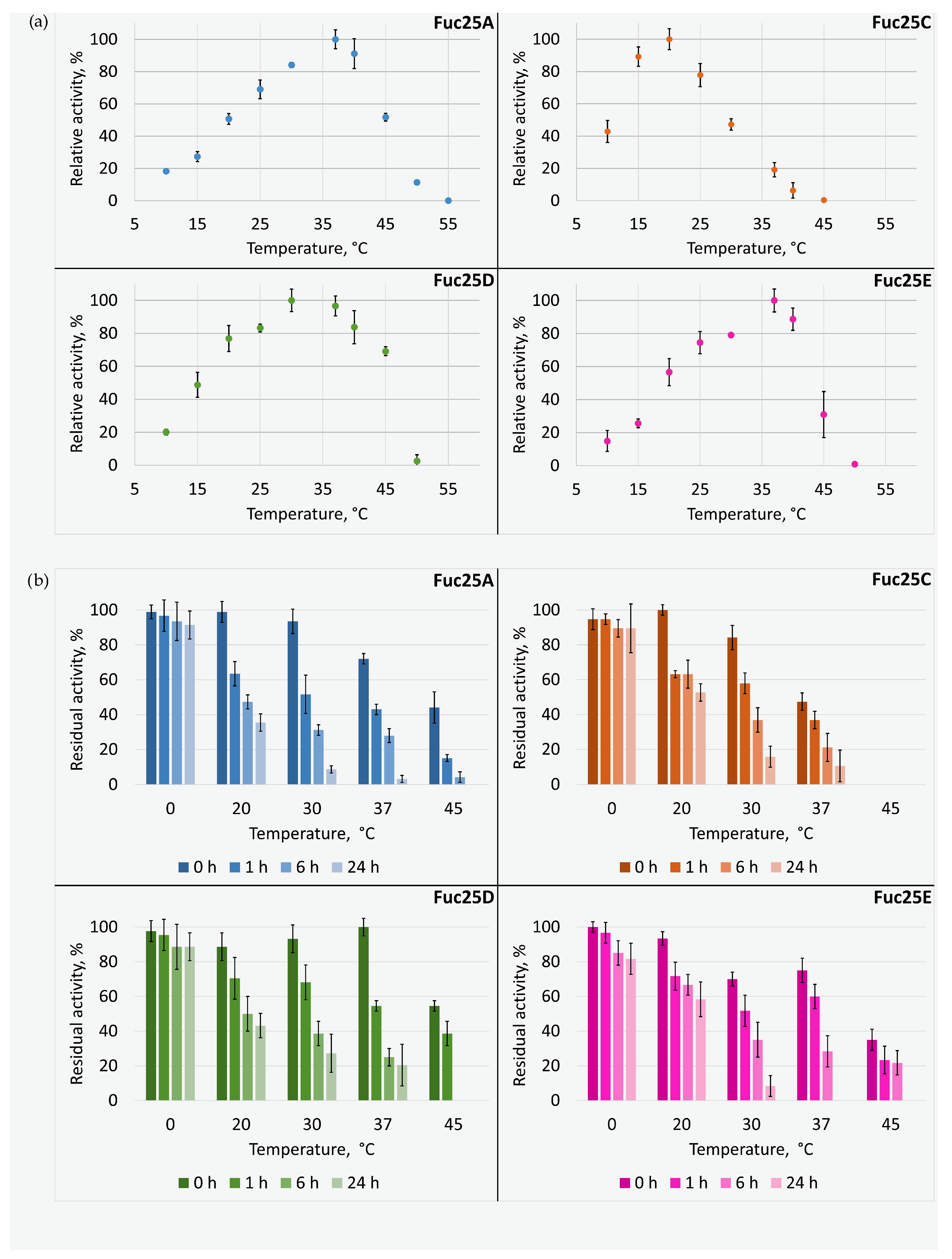 Ijms 25 00809 g008 Ijms 25 00809 g008