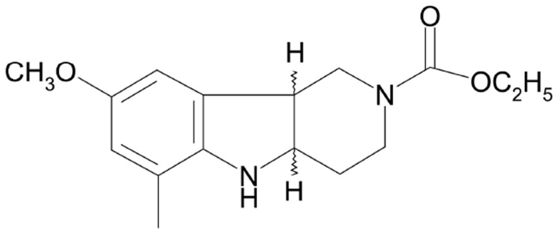 Ijms 25 00845 g001