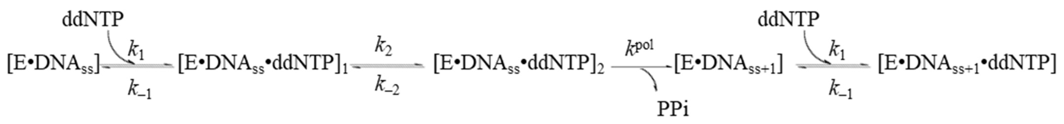 Ijms 25 00879 sch001