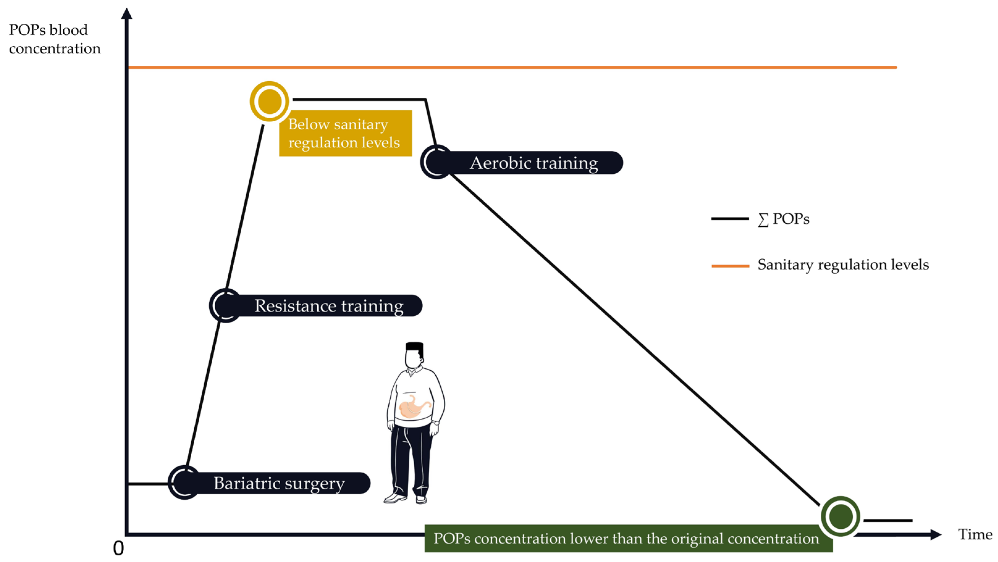 Ijms 25 00883 g006 Ijms 25 00883 g006