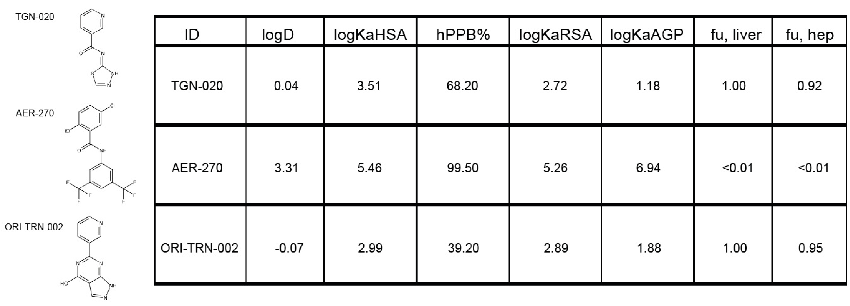 Ijms 25 00924 g002 Ijms 25 00924 g002