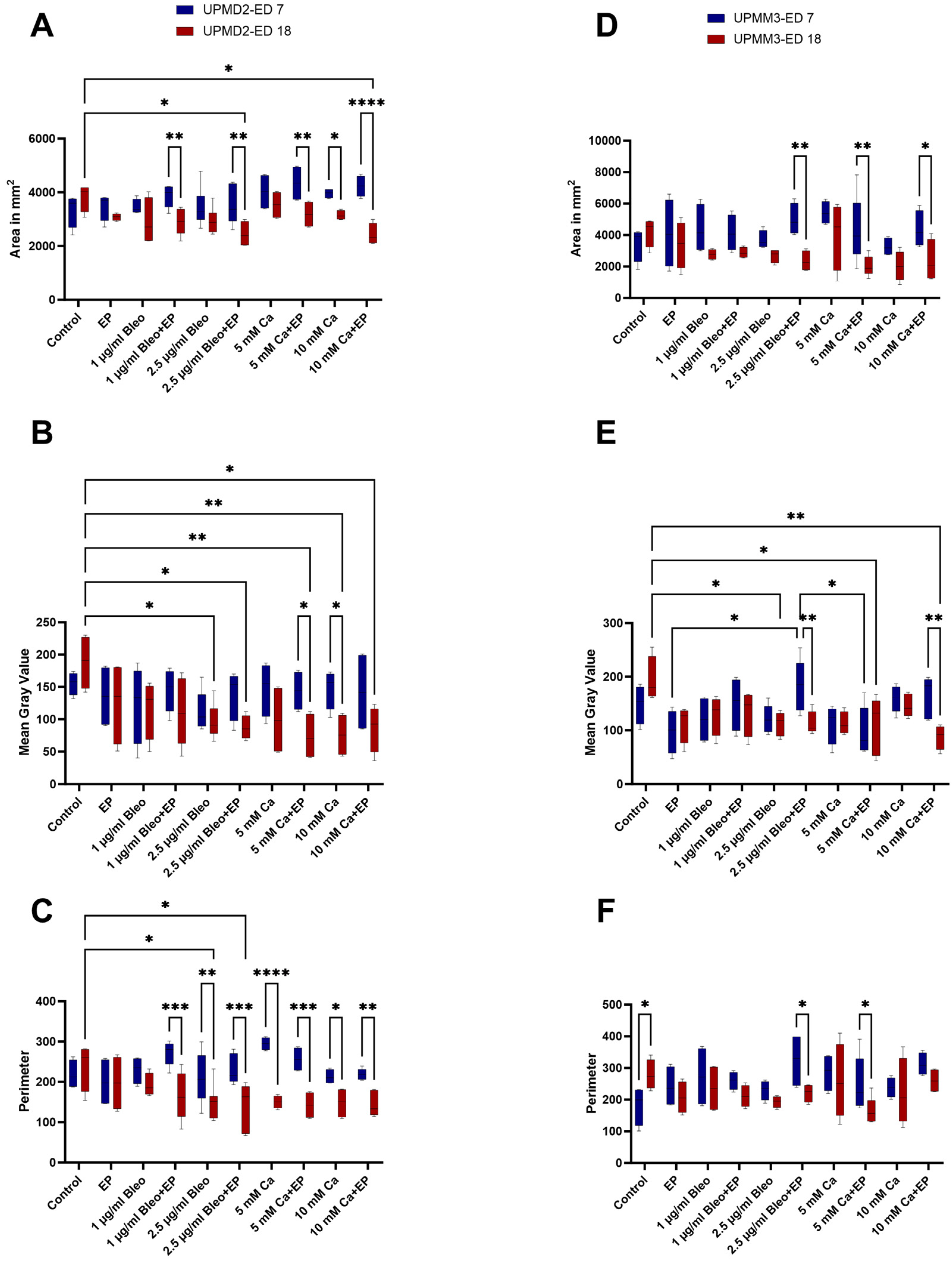 Ijms 25 00938 g009 Ijms 25 00938 g009