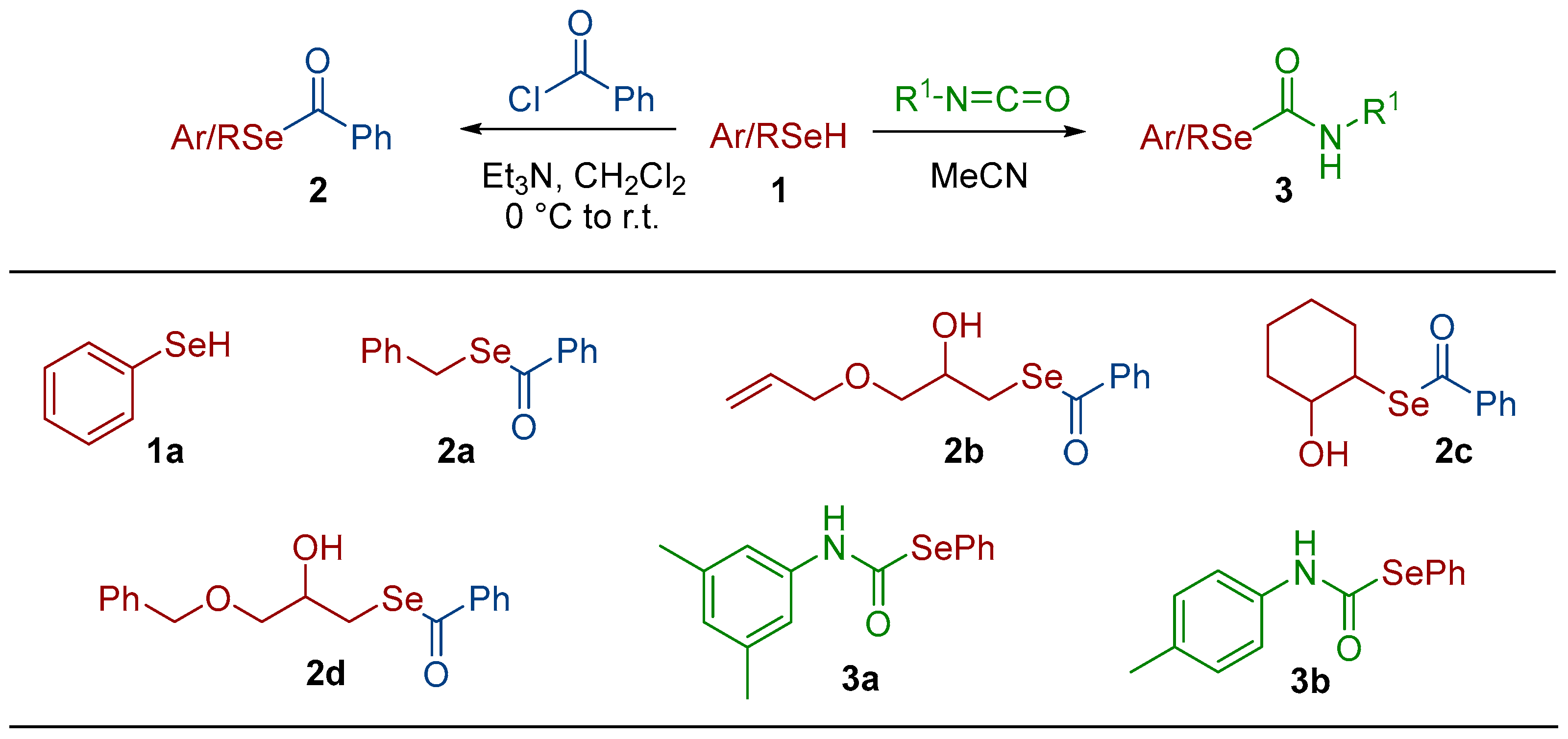 Ijms 25 00971 sch001