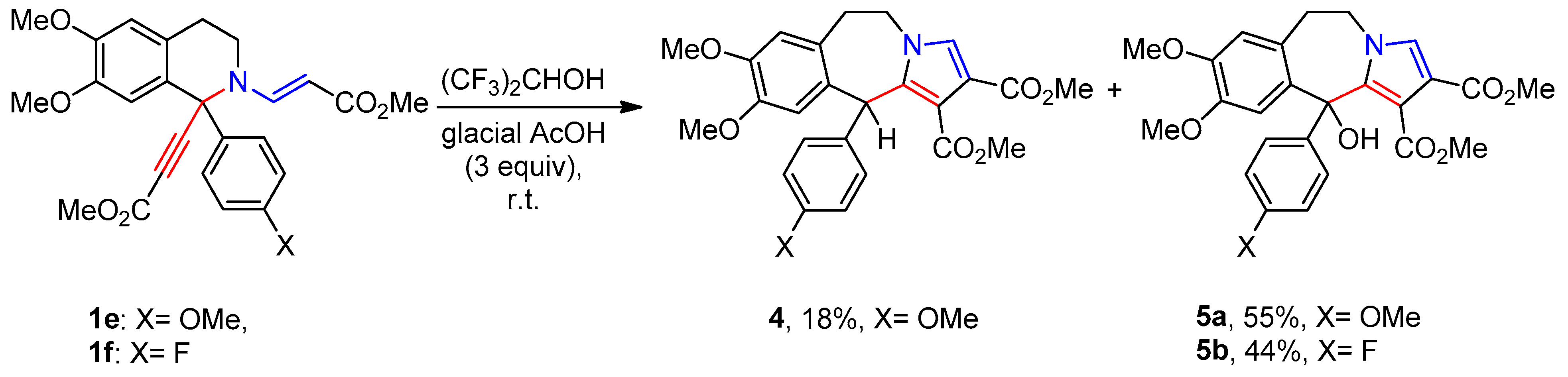Ijms 25 01085 sch002