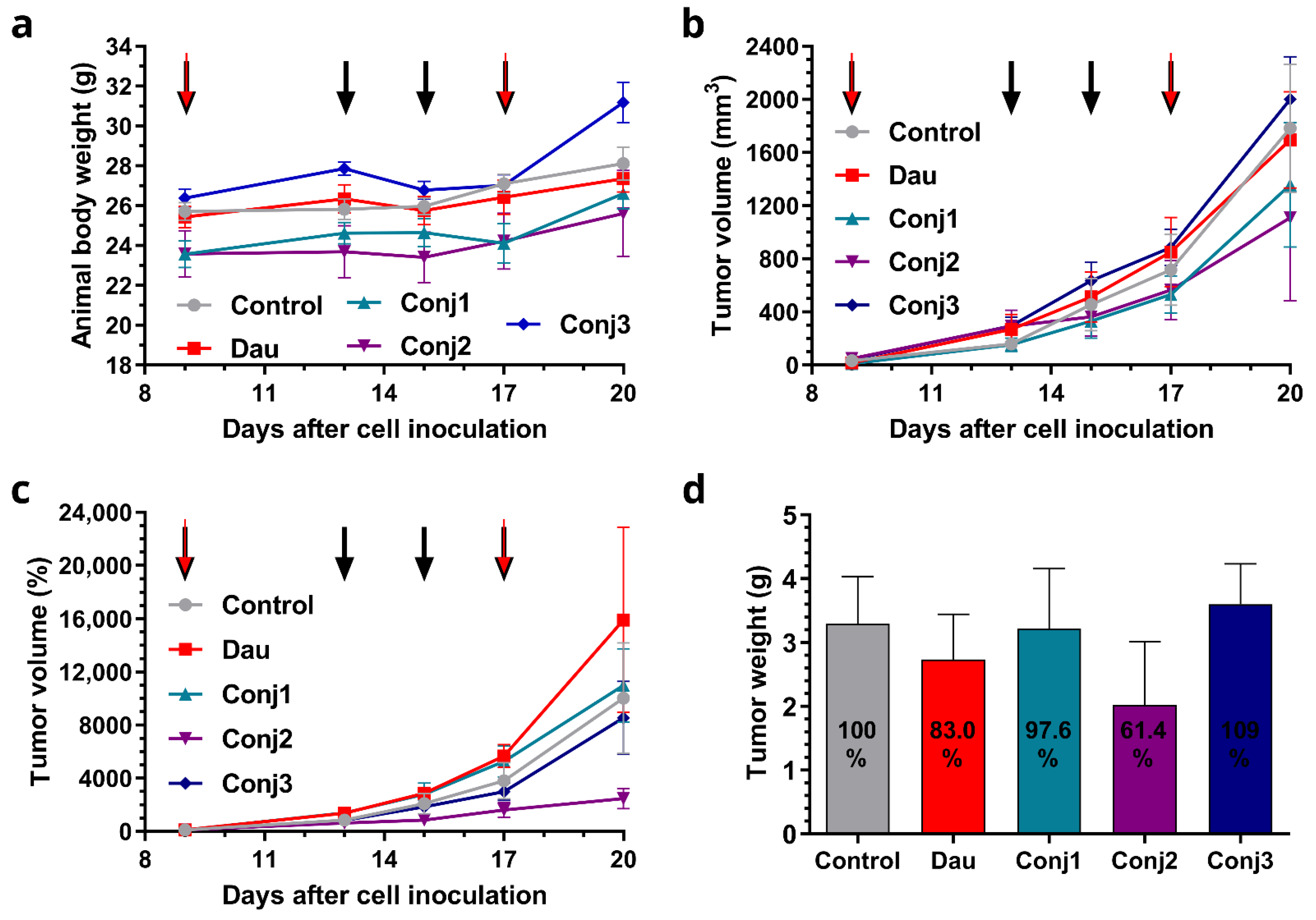 Ijms 25 01095 g003 Ijms 25 01095 g003