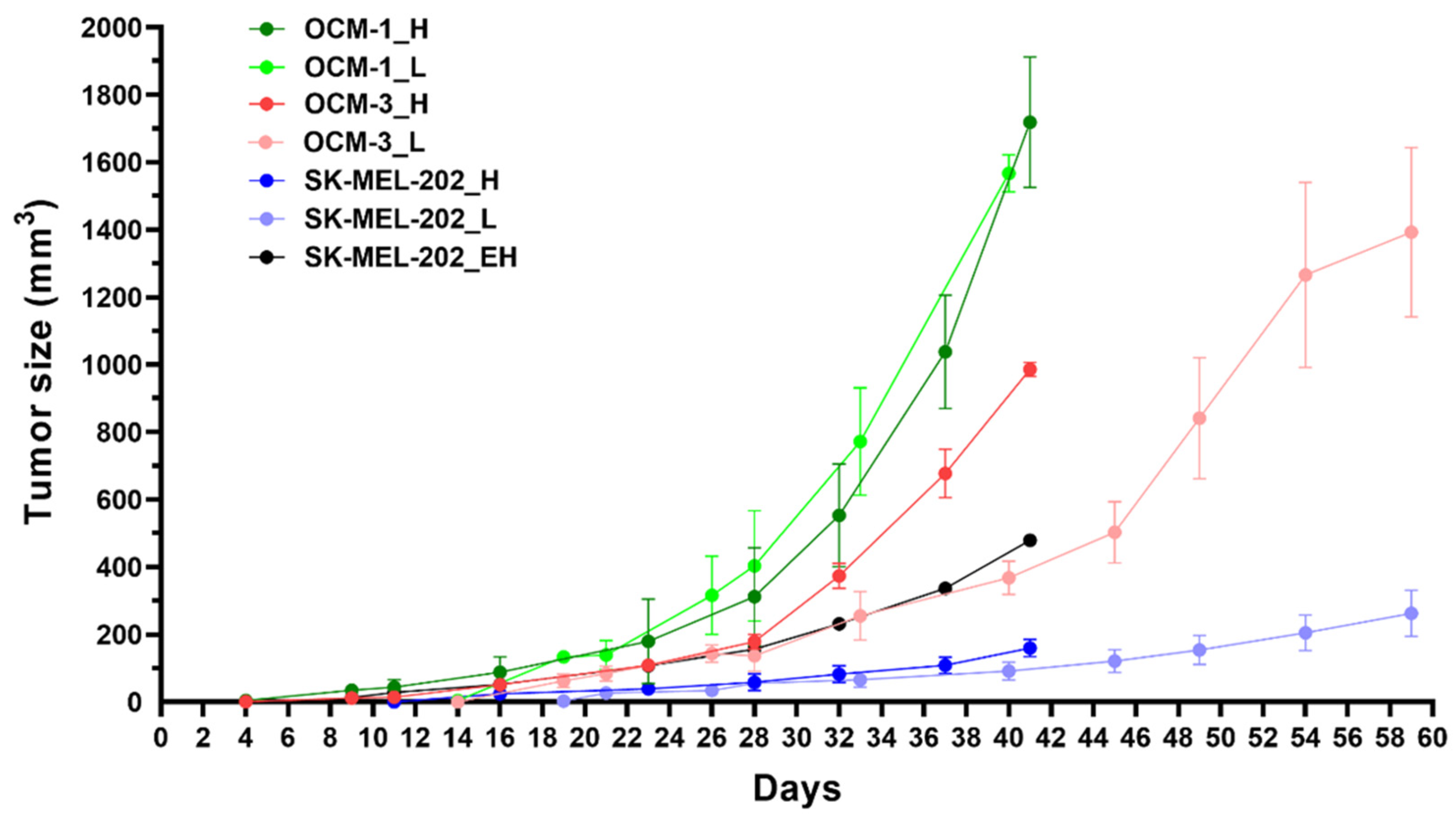 Ijms 25 01095 g006 Ijms 25 01095 g006