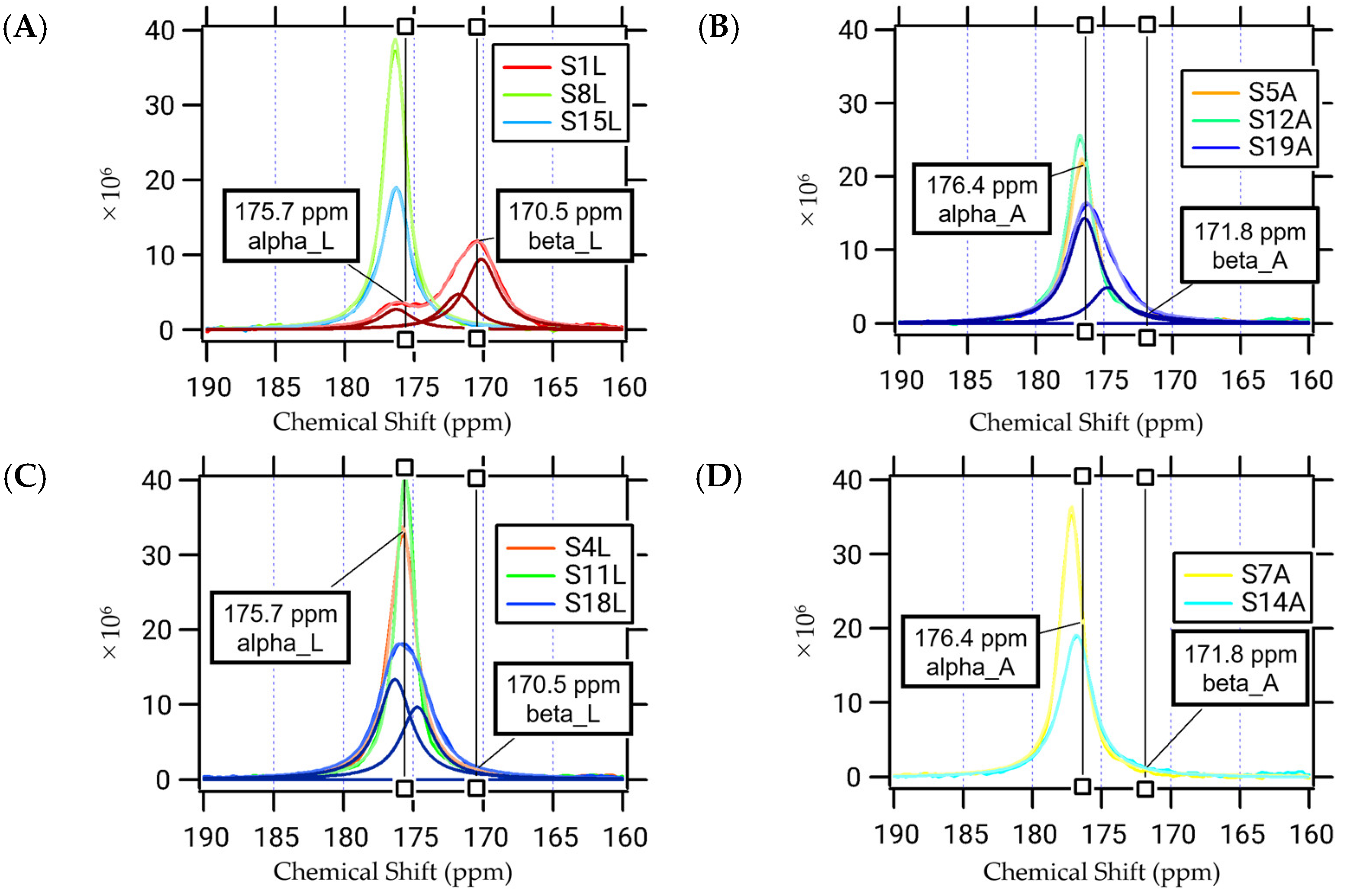 Ijms 25 01111 g004 Ijms 25 01111 g004
