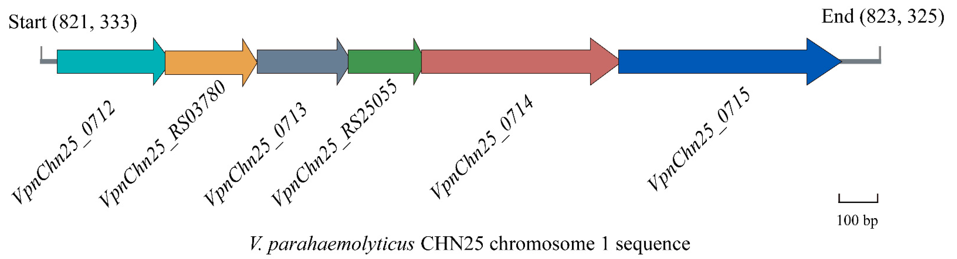 Ijms 25 01393 g001