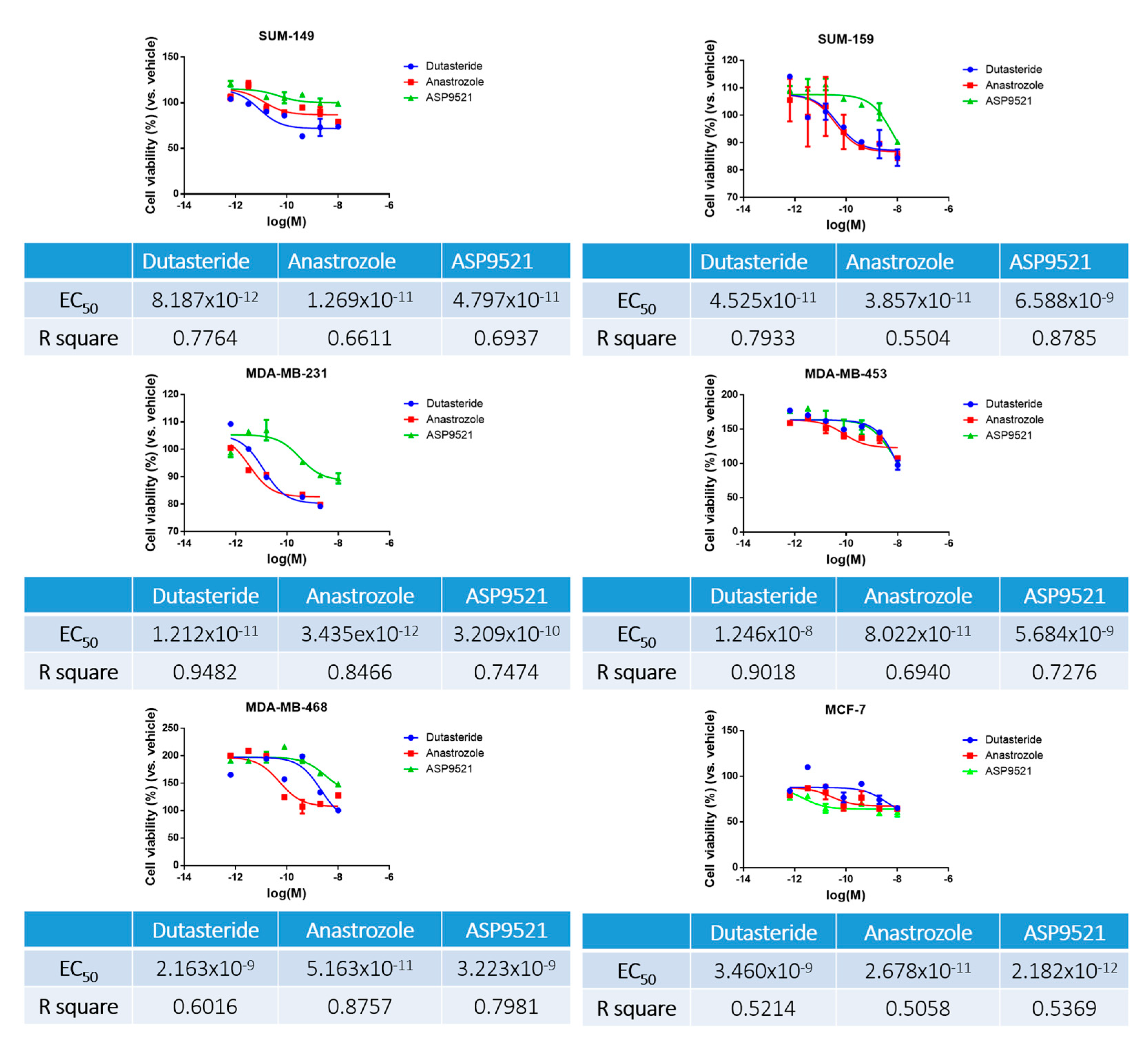 Ijms 25 01471 g002 Ijms 25 01471 g002