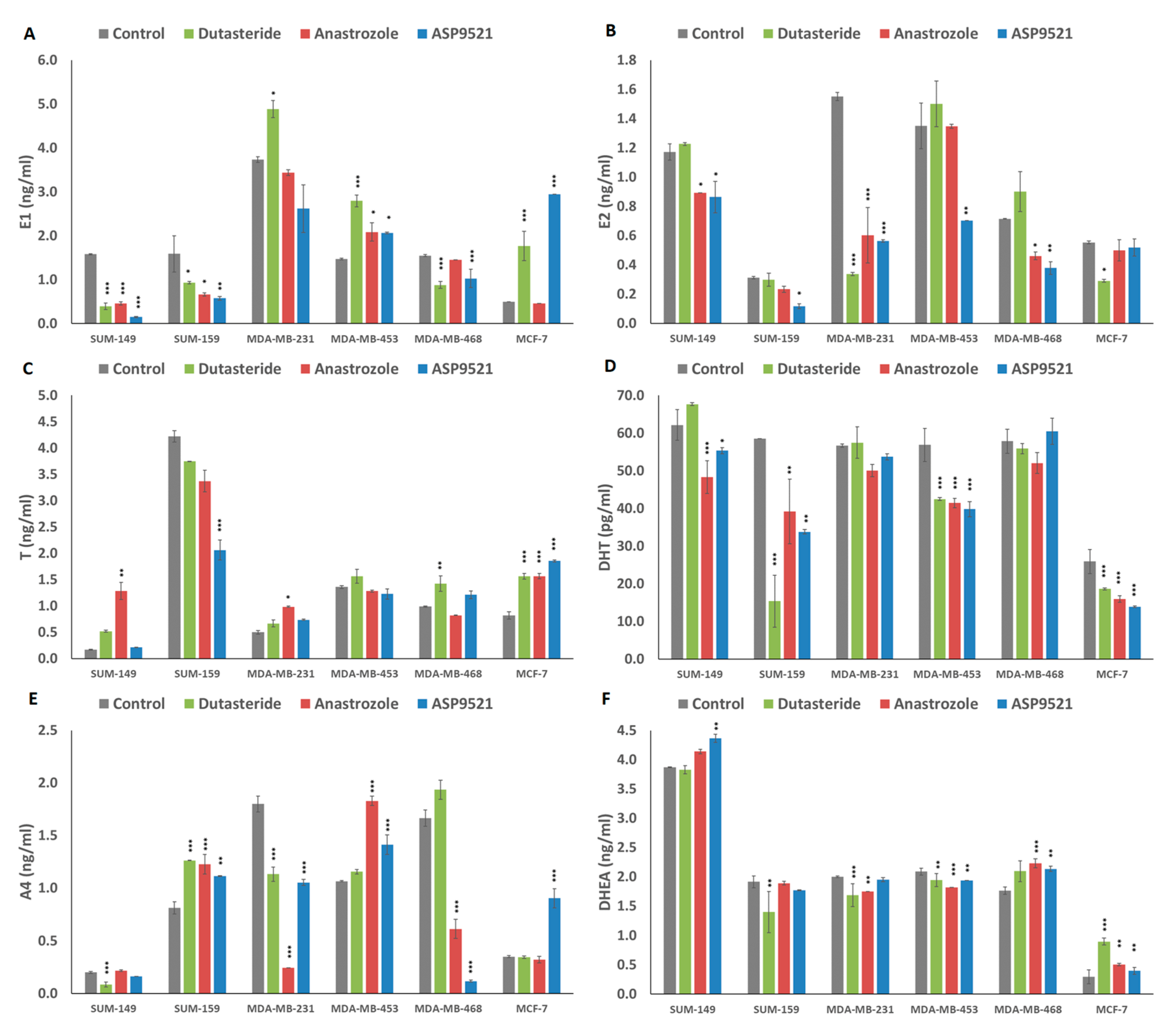 Ijms 25 01471 g005 Ijms 25 01471 g005