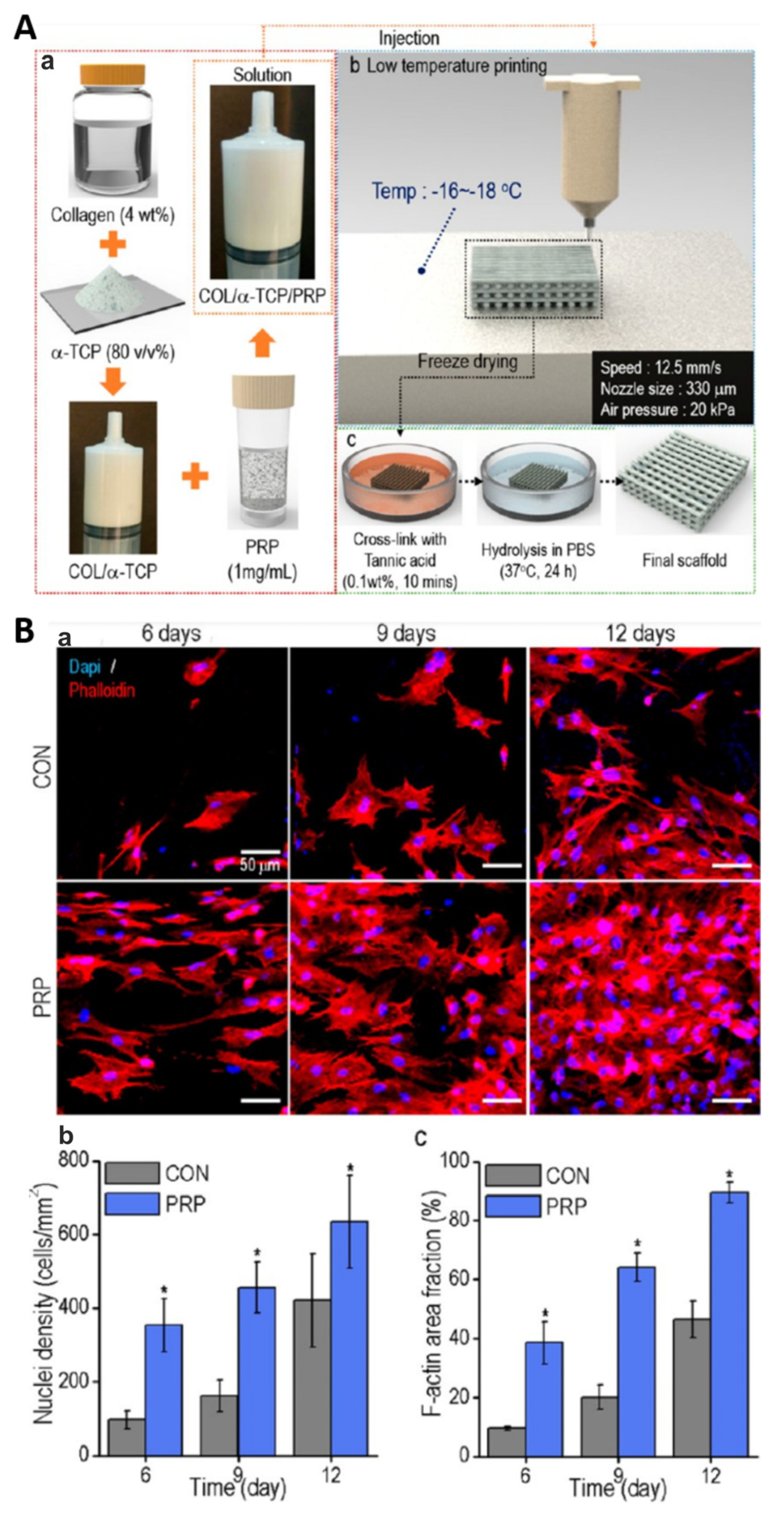 Ijms 25 01525 g010