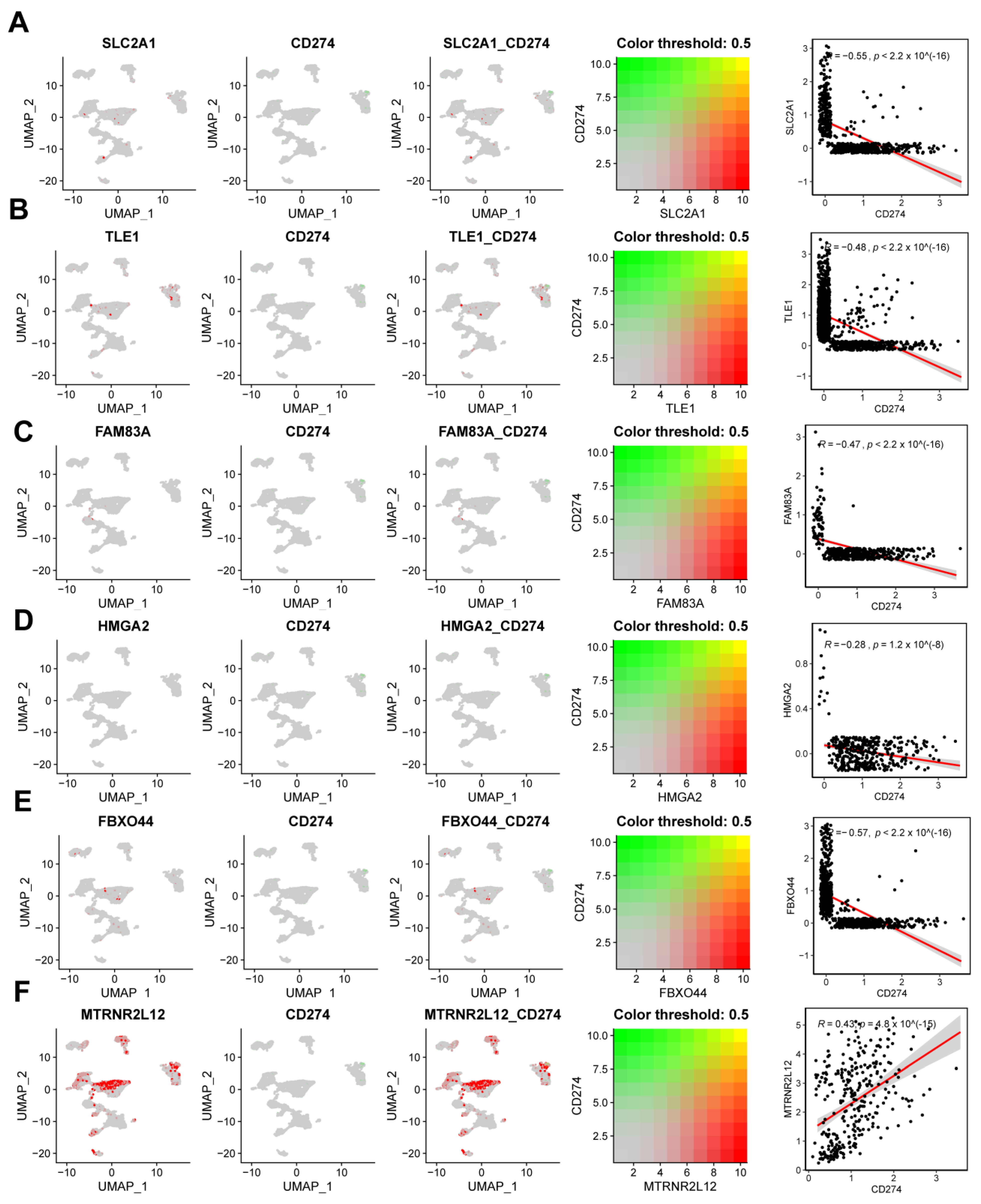 Ijms 25 01555 g009 Ijms 25 01555 g009