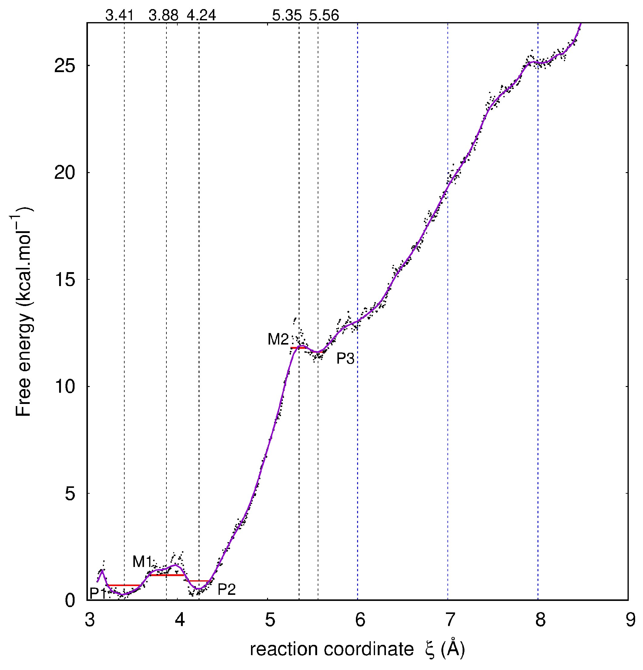 Ijms 25 01604 g002