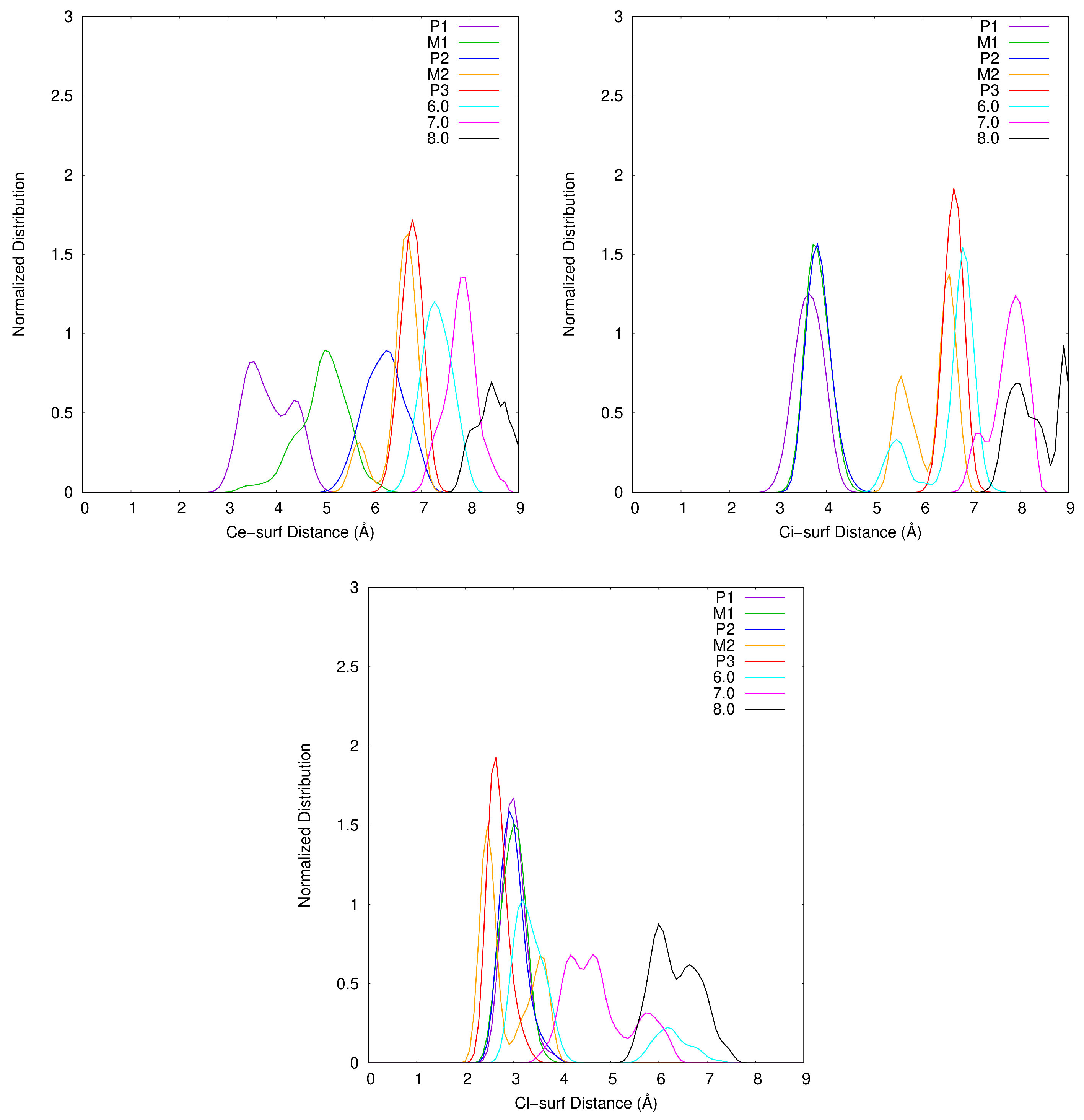 Ijms 25 01604 g006