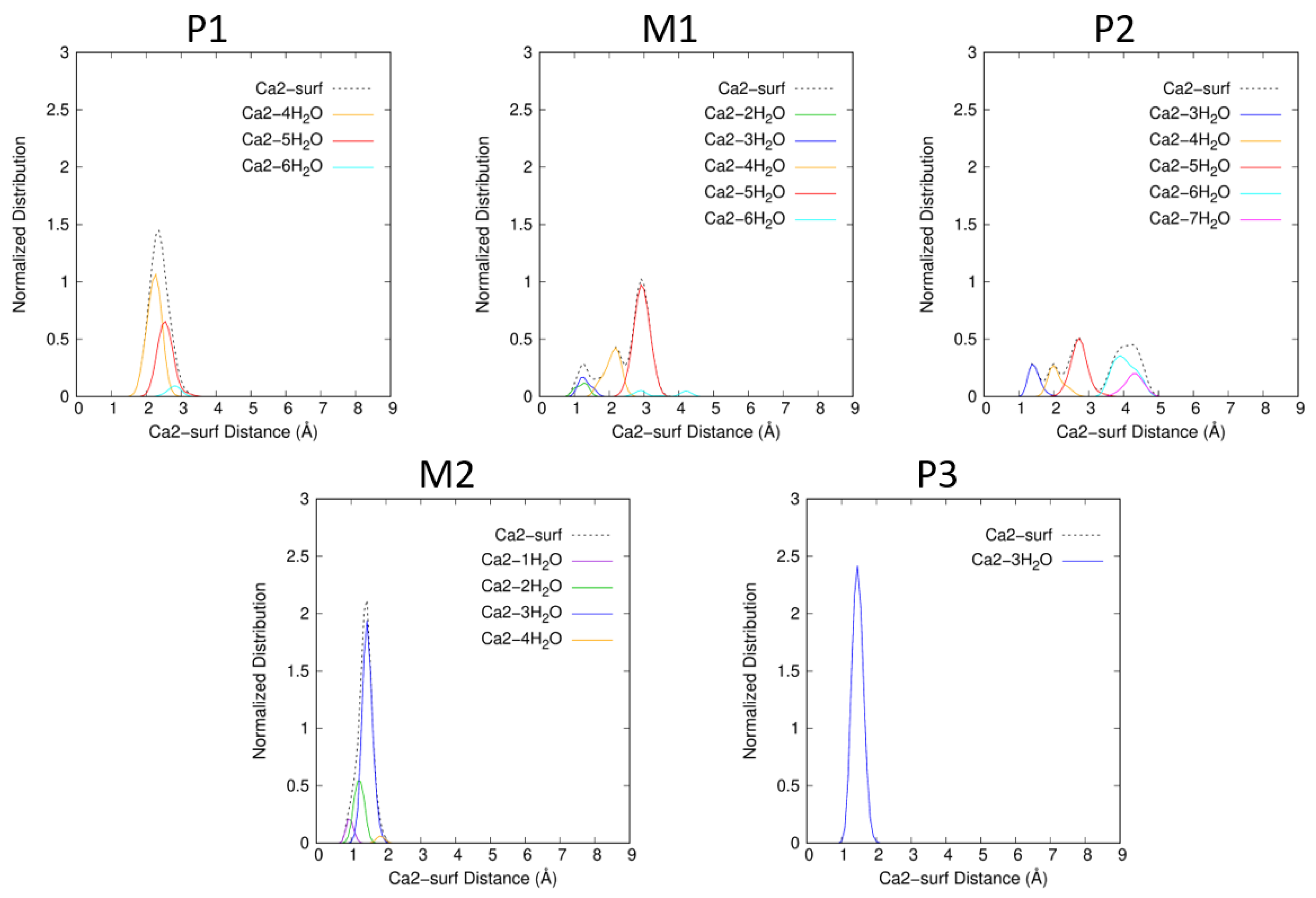 Ijms 25 01604 g008