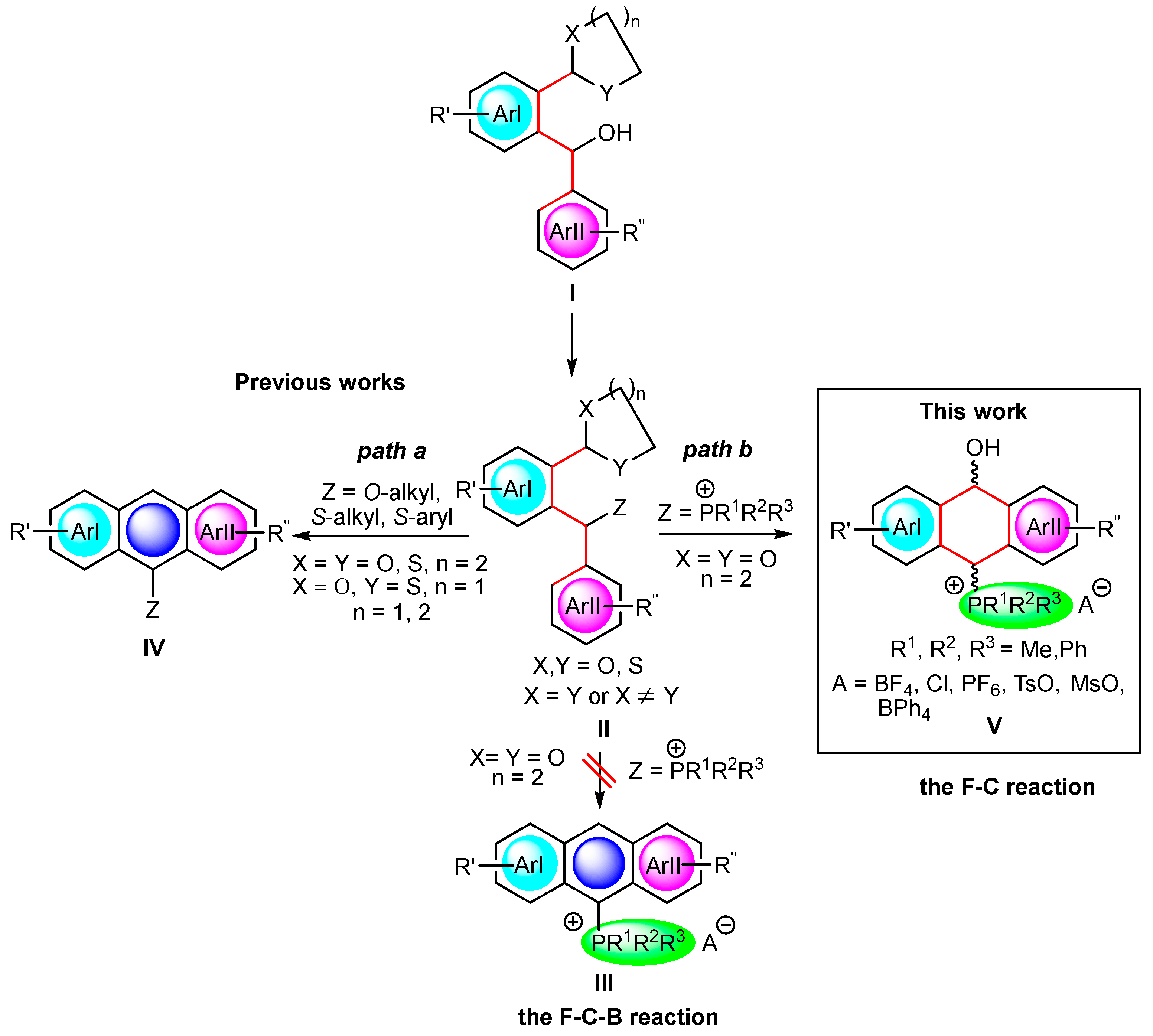 Ijms 25 01741 sch001