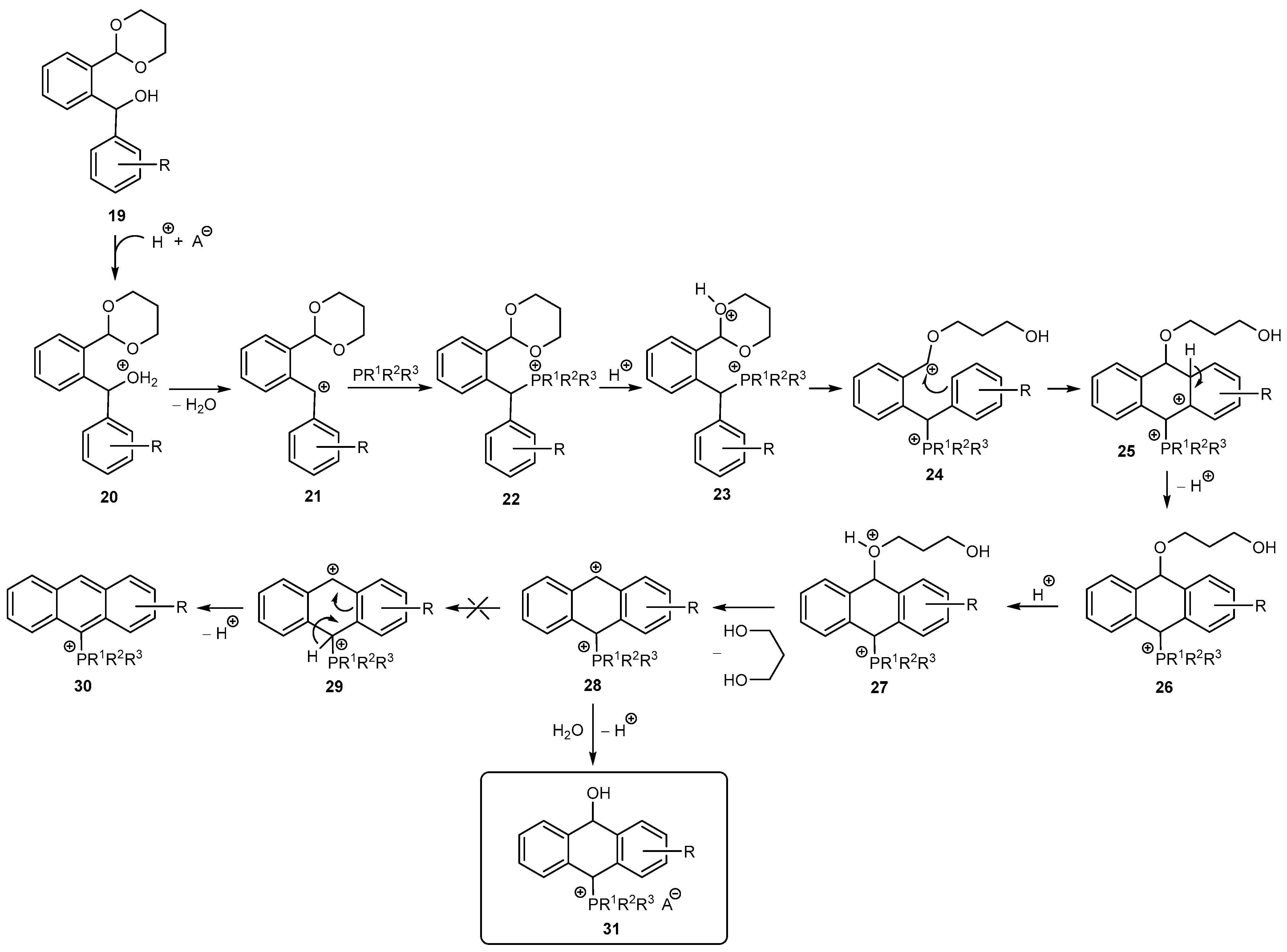 Ijms 25 01741 sch004