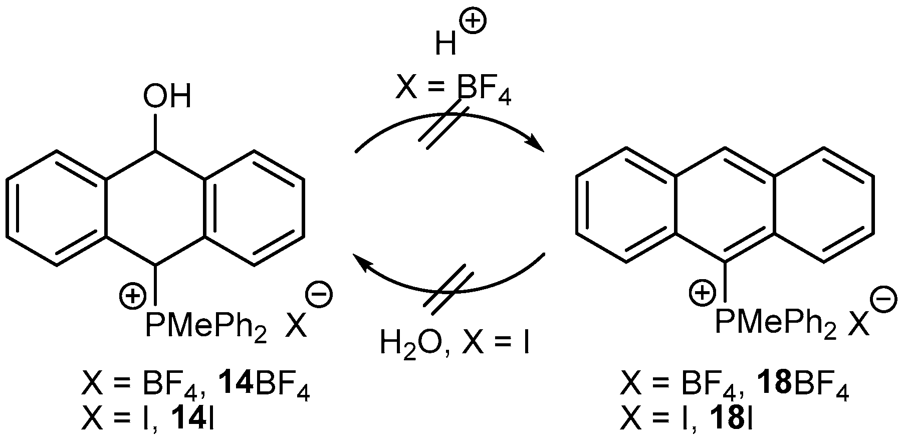 Ijms 25 01741 sch005
