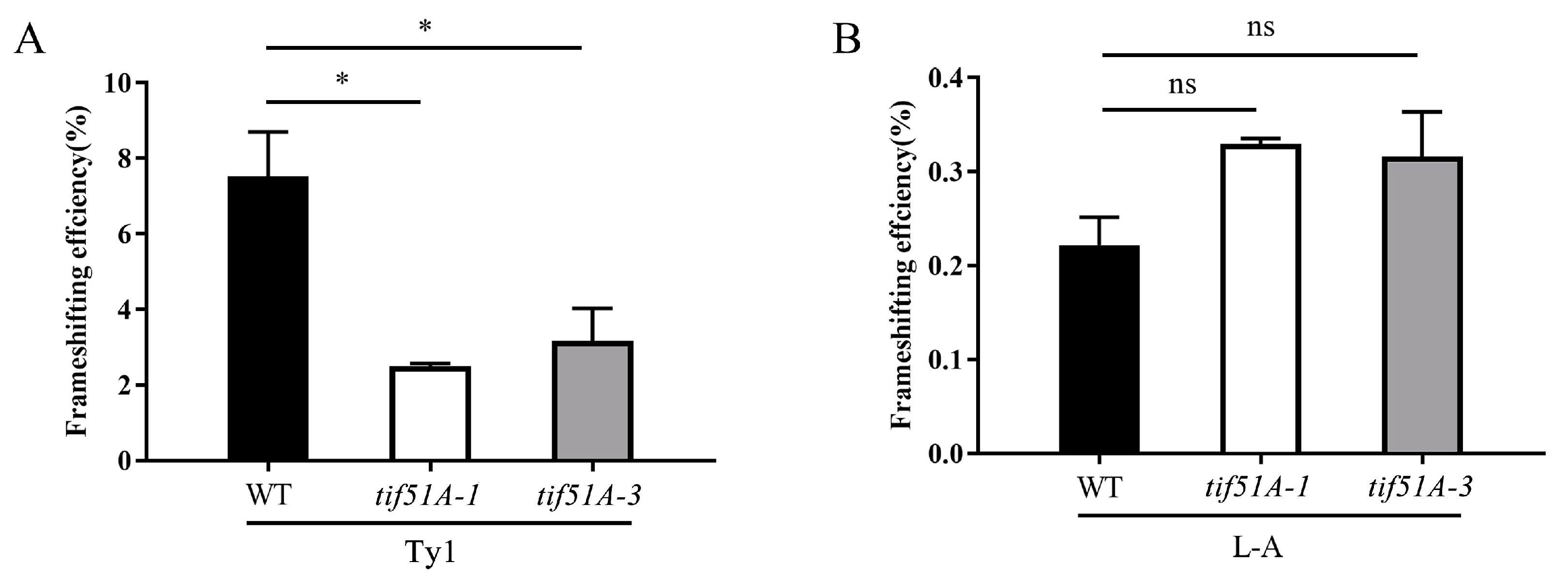 Ijms 25 01766 g003 Ijms 25 01766 g003