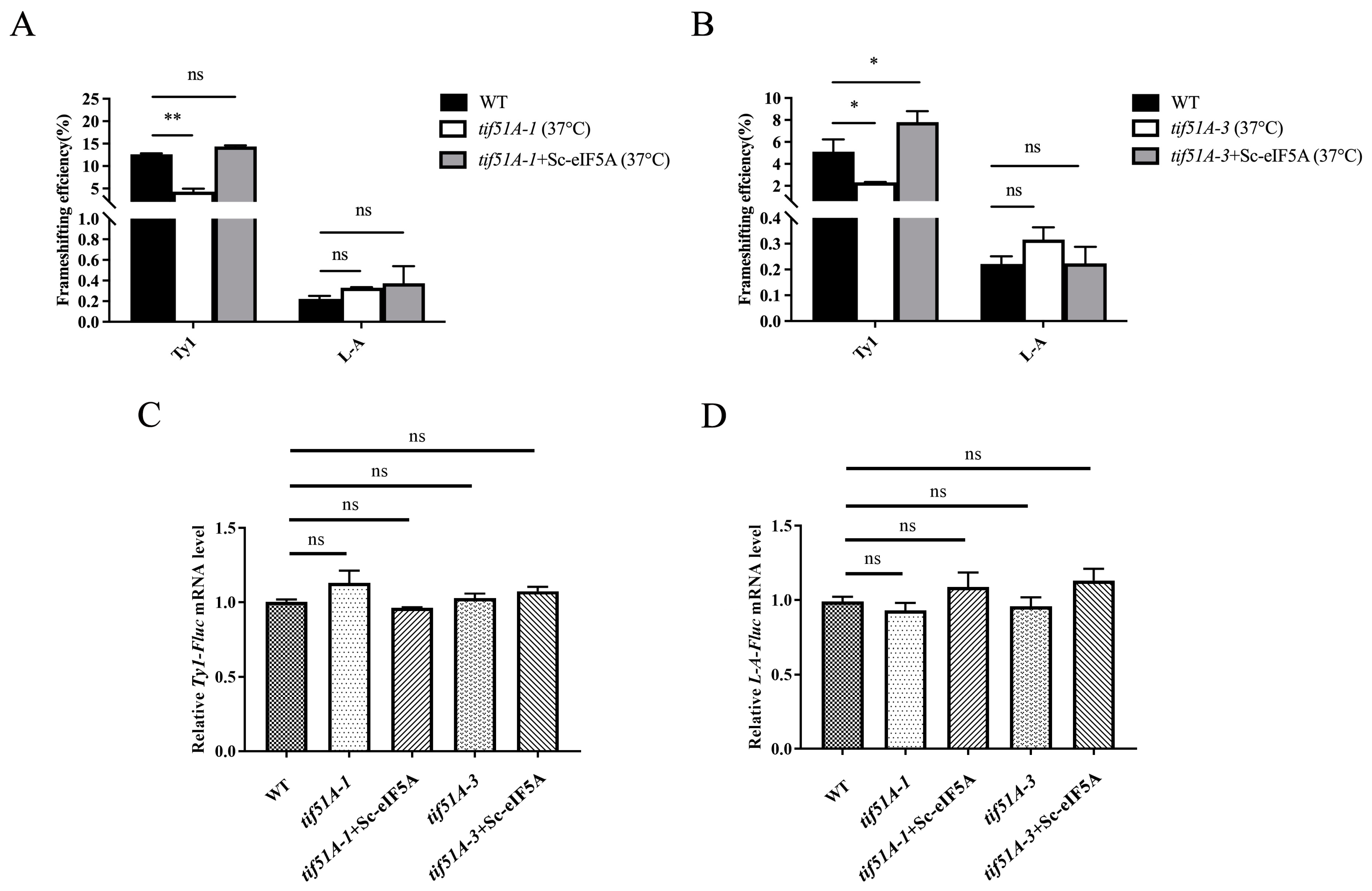 Ijms 25 01766 g005 Ijms 25 01766 g005