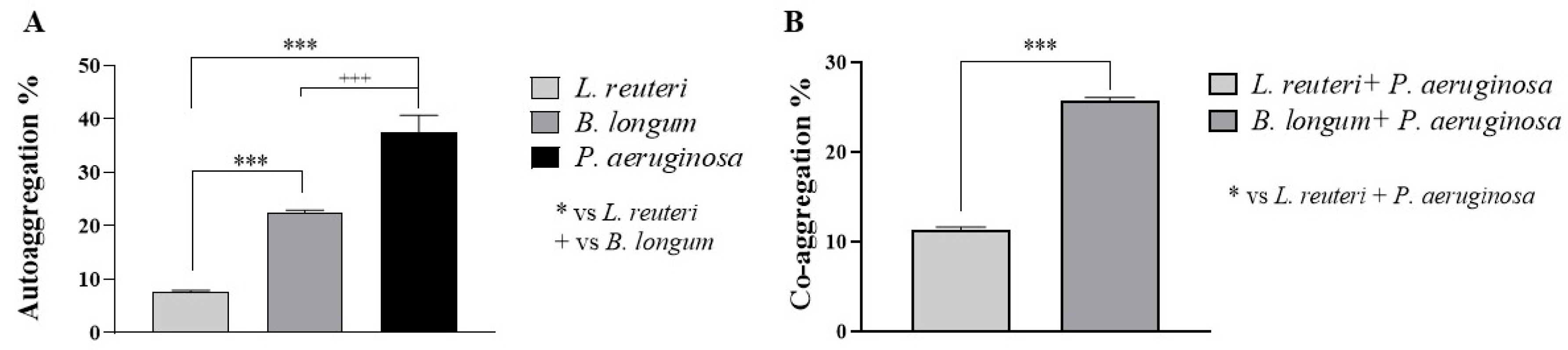 Ijms 25 01770 g001 Ijms 25 01770 g001
