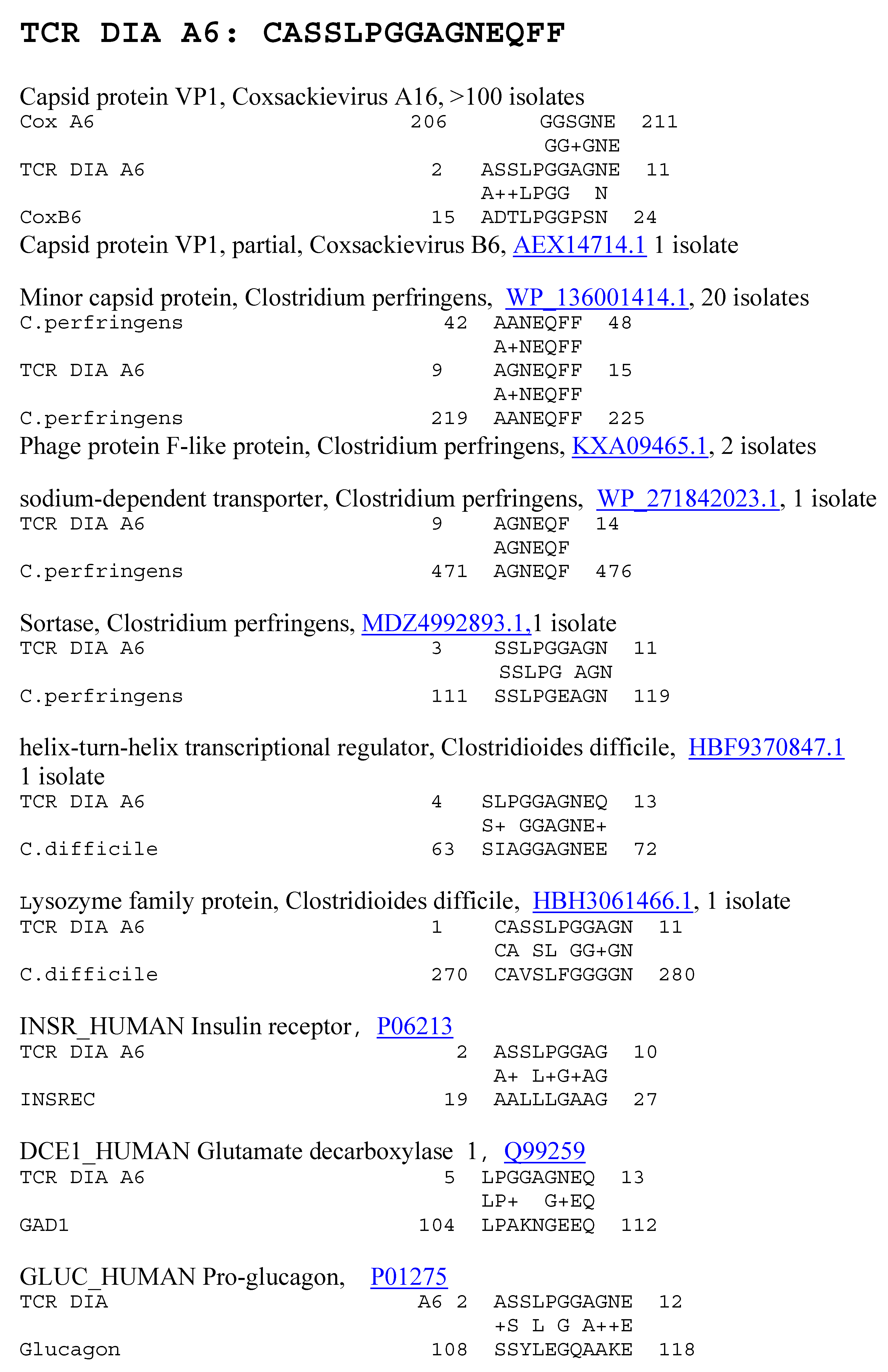 Ijms 25 01797 g006 Ijms 25 01797 g006