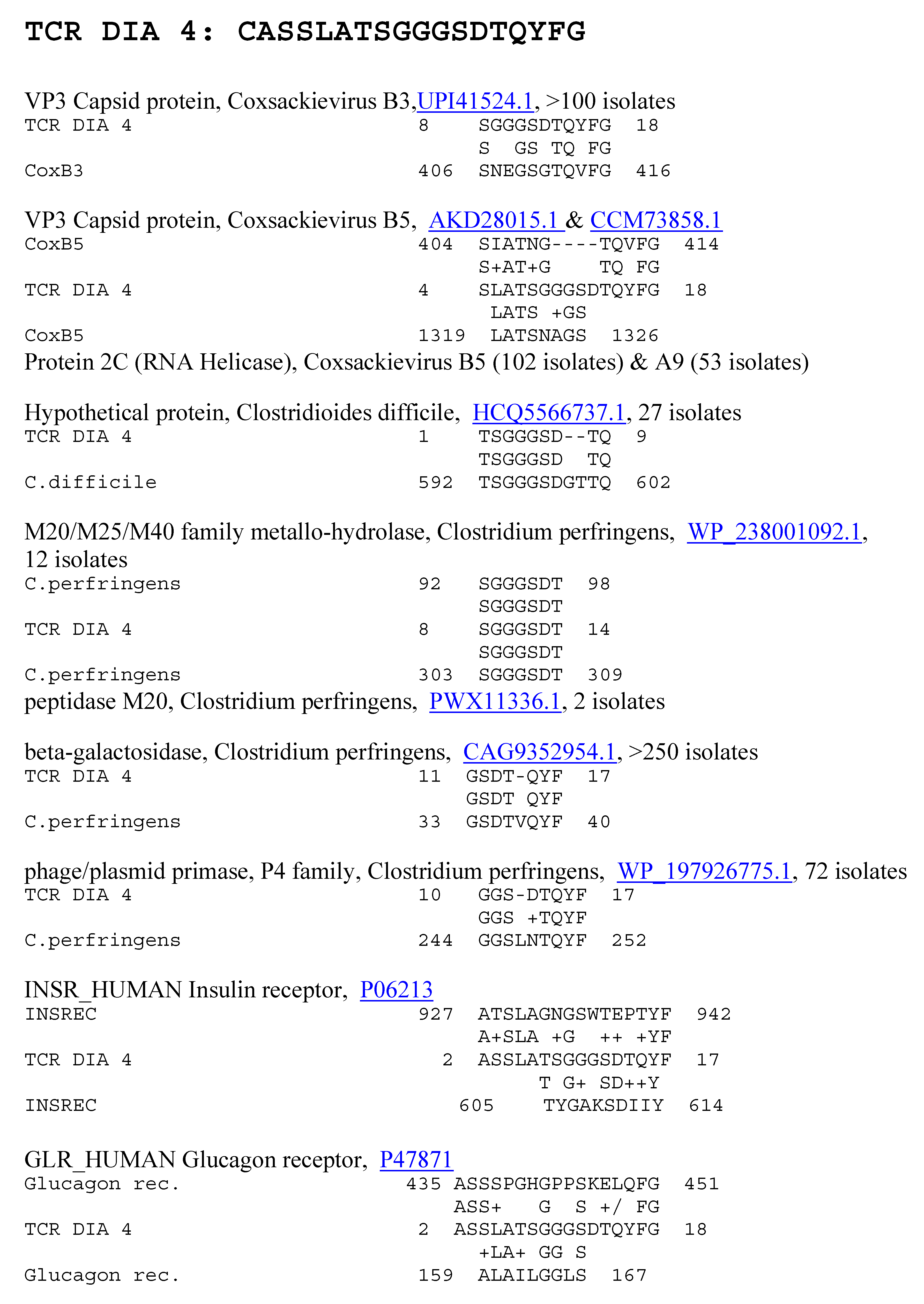 Ijms 25 01797 g007 Ijms 25 01797 g007