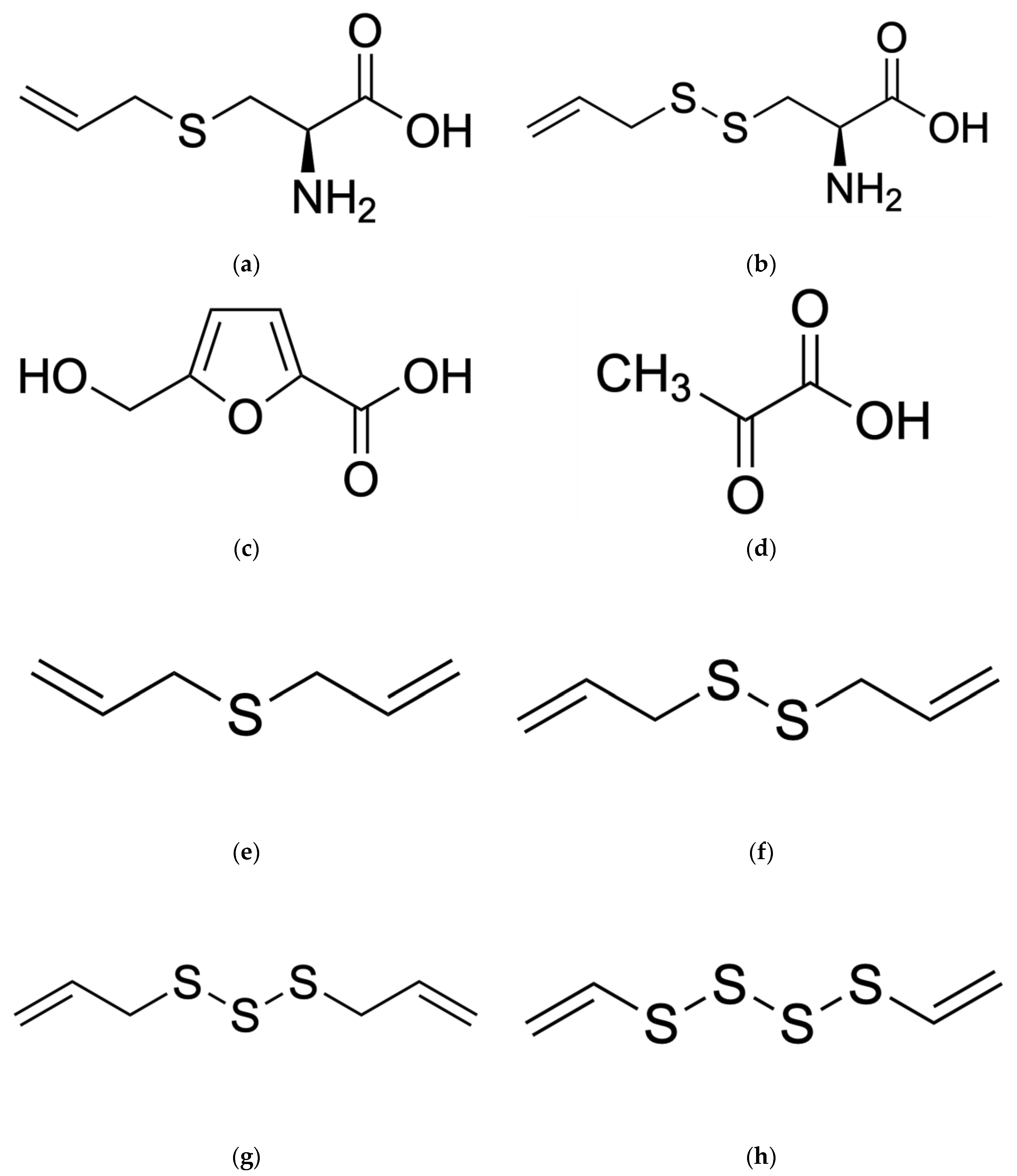 Ijms 25 01801 g003