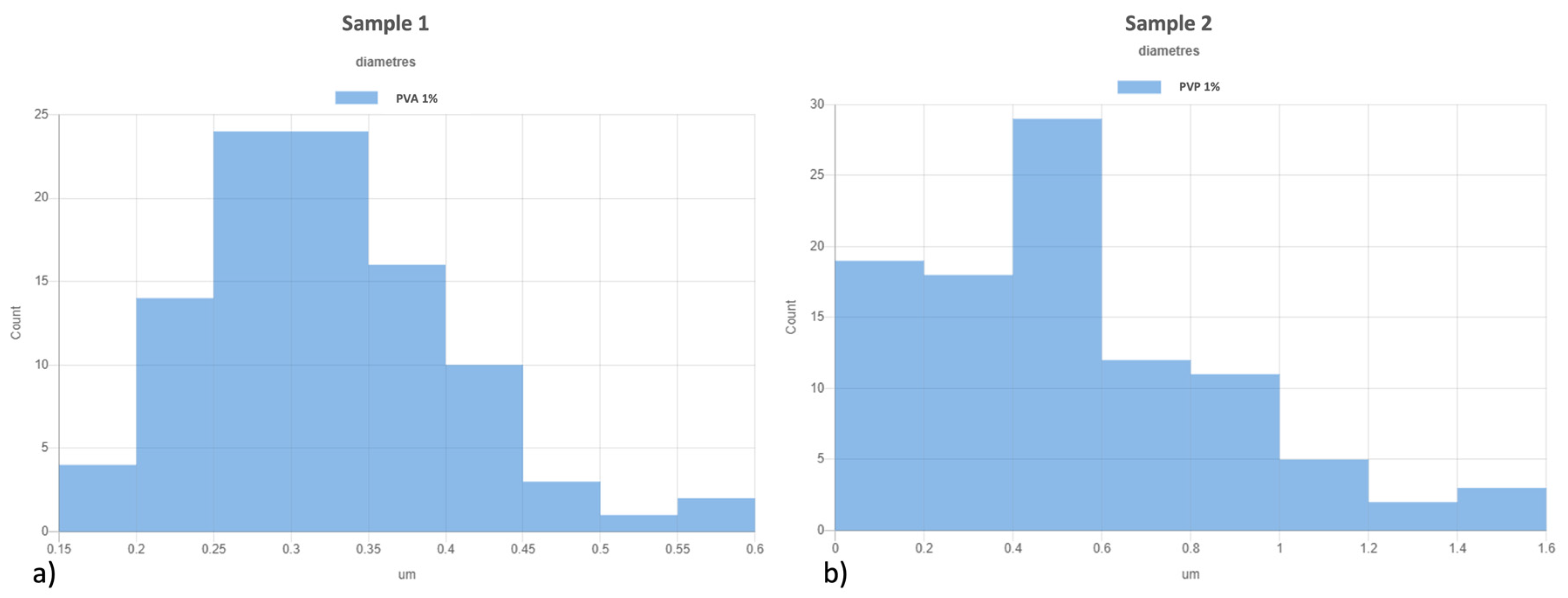 Ijms 25 01908 g002 Ijms 25 01908 g002