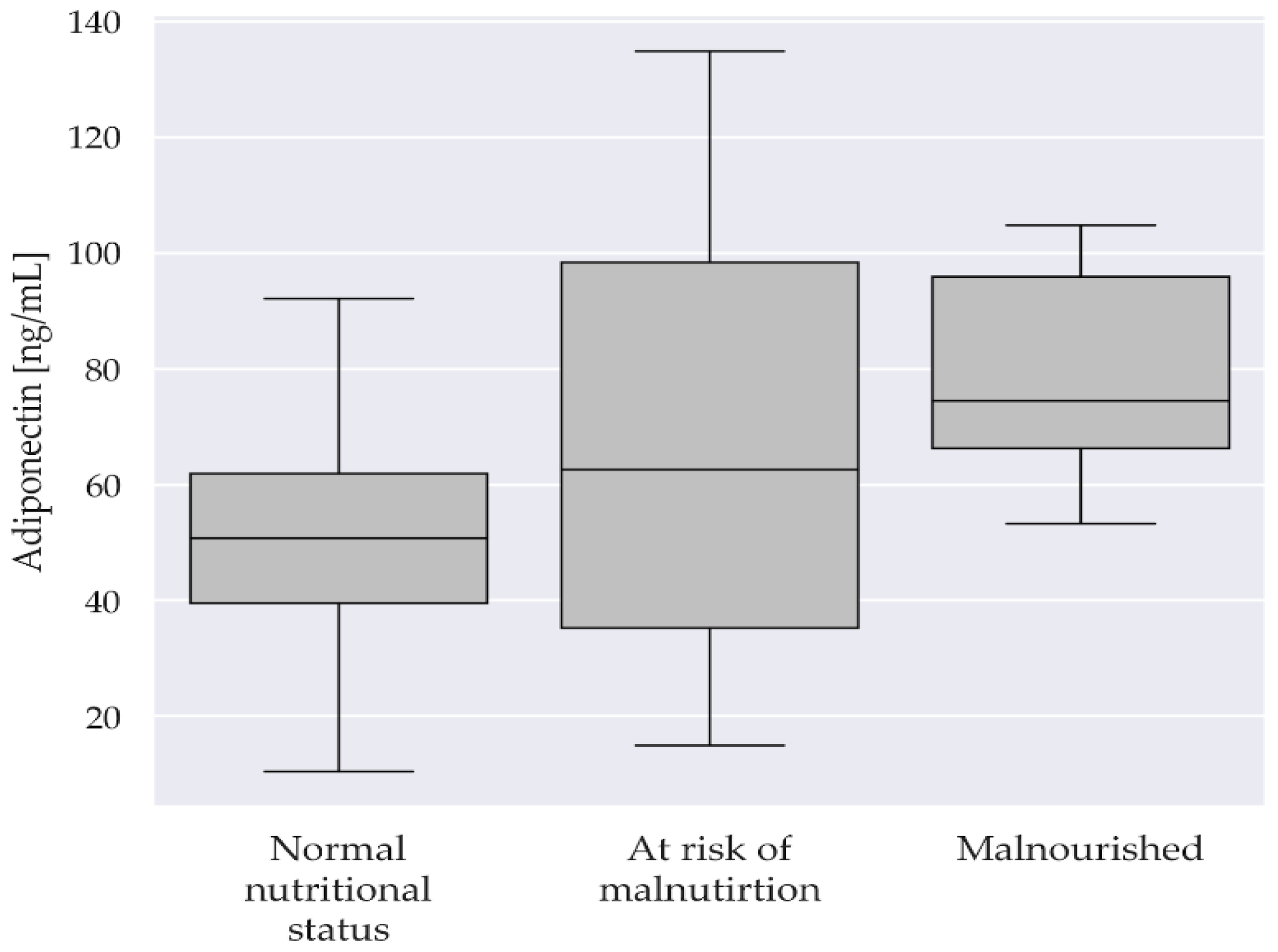 Ijms 25 02016 g001 Ijms 25 02016 g001