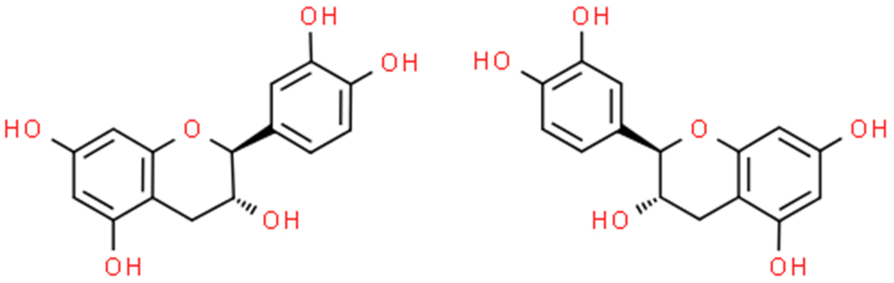 Ijms 25 02100 g003 Ijms 25 02100 g003
