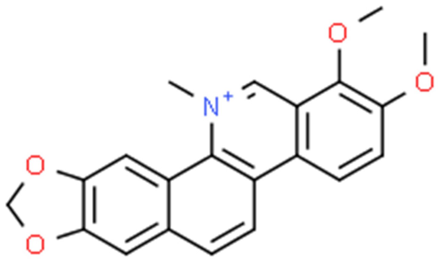 Ijms 25 02100 g005 Ijms 25 02100 g005
