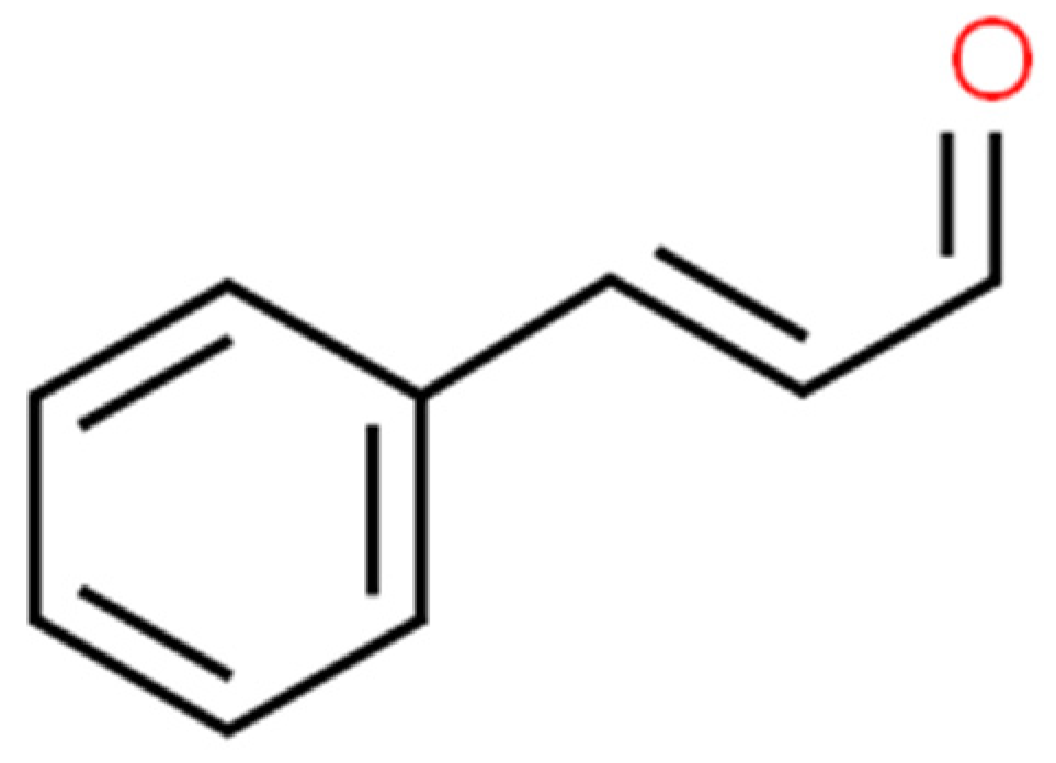 Ijms 25 02100 g007 Ijms 25 02100 g007